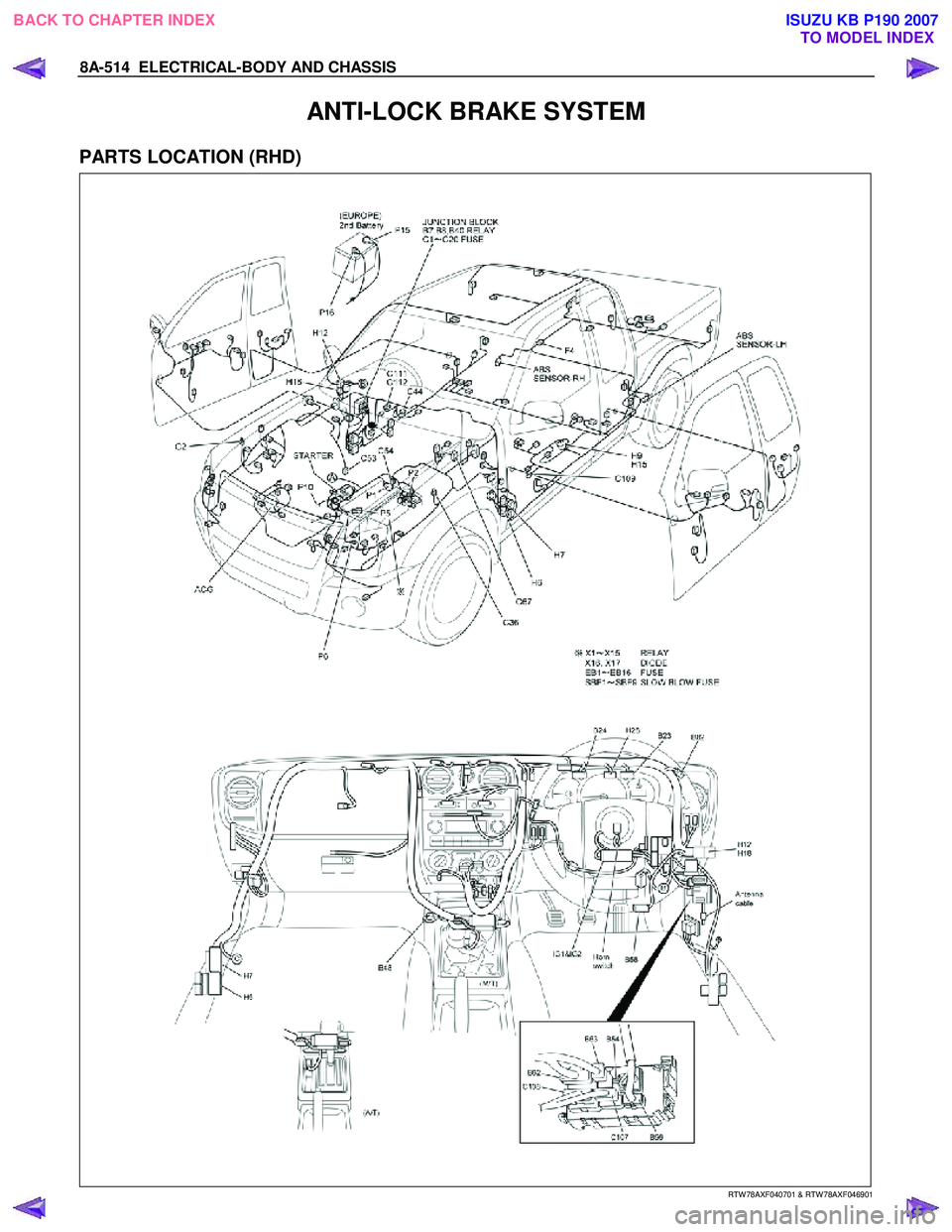 ISUZU KB P190 2007 Workshop Repair Manual 8A-514 ELECTRICAL-BODY AND CHASSIS
ANTI-LOCK BRAKE SYSTEM
PARTS LOCATION (RHD)
RTW 78AXF040701 & RTW 78AXF046901
BACK TO CHAPTER INDEX TO MODEL INDEXISUZU KB P190 2007 ISUZU KB P190 2007 Workshop Repair Manual 8A-514 ELECTRICAL-BODY AND CHASSIS
ANTI-LOCK BRAKE SYSTEM
PARTS LOCATION (RHD)
RTW 78AXF040701 & RTW 78AXF046901
BACK TO CHAPTER INDEX TO MODEL INDEXISUZU KB P190 2007