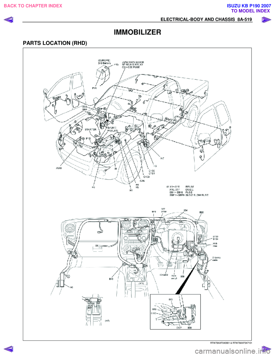 ISUZU KB P190 2007 Workshop Repair Manual ELECTRICAL-BODY AND CHASSIS 8A-519
IMMOBILIZER
PARTS LOCATION (RHD)
RTW 78AXF040901 & RTW 78AXF047101
BACK TO CHAPTER INDEX TO MODEL INDEXISUZU KB P190 2007 ISUZU KB P190 2007 Workshop Repair Manual ELECTRICAL-BODY AND CHASSIS 8A-519
IMMOBILIZER
PARTS LOCATION (RHD)
RTW 78AXF040901 & RTW 78AXF047101
BACK TO CHAPTER INDEX TO MODEL INDEXISUZU KB P190 2007