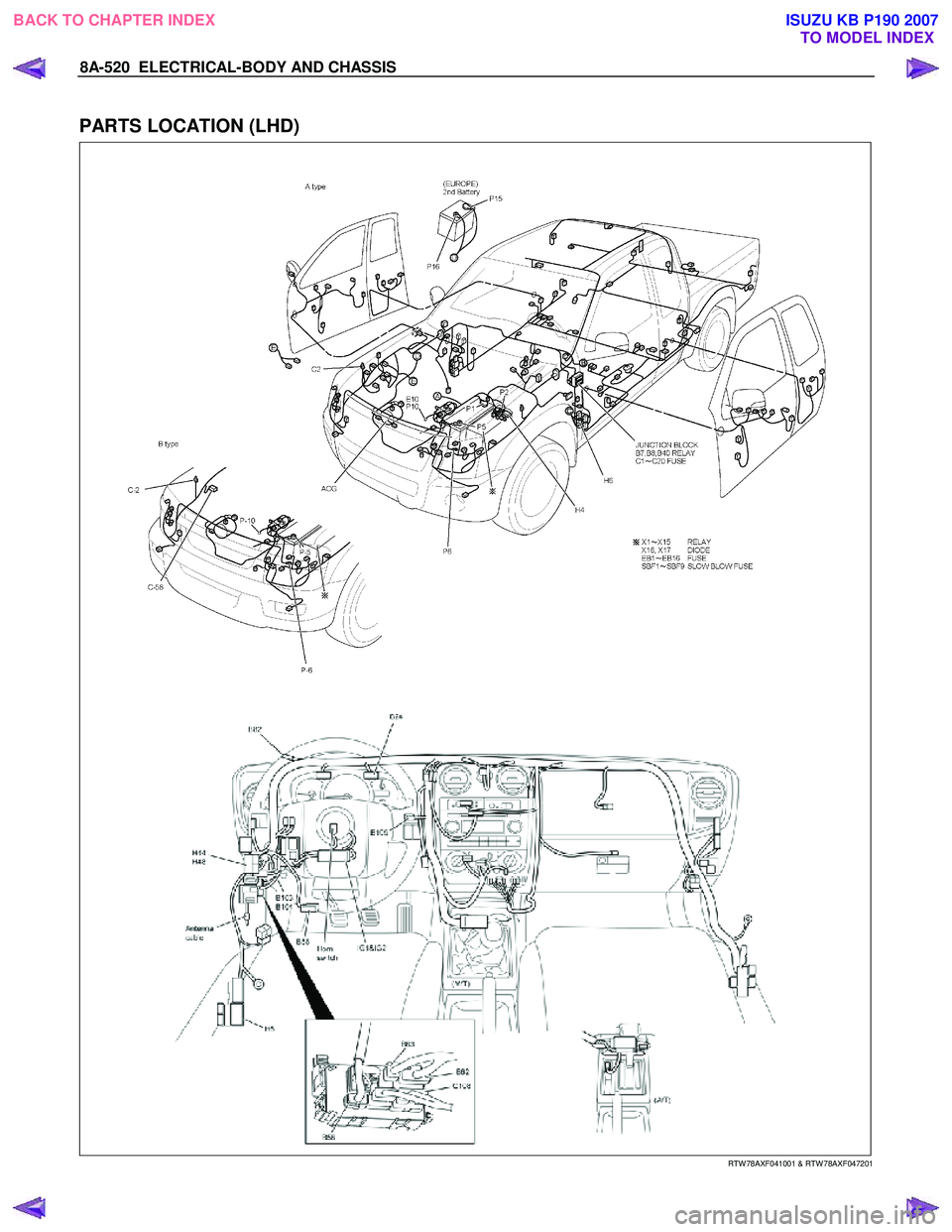 ISUZU KB P190 2007 Workshop Repair Manual 8A-520 ELECTRICAL-BODY AND CHASSIS
PARTS LOCATION (LHD)
RTW 78AXF041001 & RTW 78AXF047201
BACK TO CHAPTER INDEX
TO MODEL INDEXISUZU KB P190 2007 ISUZU KB P190 2007 Workshop Repair Manual 8A-520 ELECTRICAL-BODY AND CHASSIS
PARTS LOCATION (LHD)
RTW 78AXF041001 & RTW 78AXF047201
BACK TO CHAPTER INDEX
TO MODEL INDEXISUZU KB P190 2007