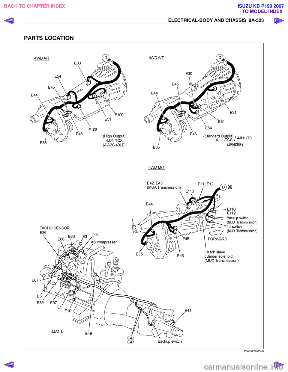ISUZU KB P190 2007 Workshop Repair Manual ELECTRICAL-BODY AND CHASSIS 8A-523
PARTS LOCATION
RTW 78AXF035901
BACK TO CHAPTER INDEX
TO MODEL INDEXISUZU KB P190 2007 ISUZU KB P190 2007 Workshop Repair Manual ELECTRICAL-BODY AND CHASSIS 8A-523
PARTS LOCATION
RTW 78AXF035901
BACK TO CHAPTER INDEX
TO MODEL INDEXISUZU KB P190 2007