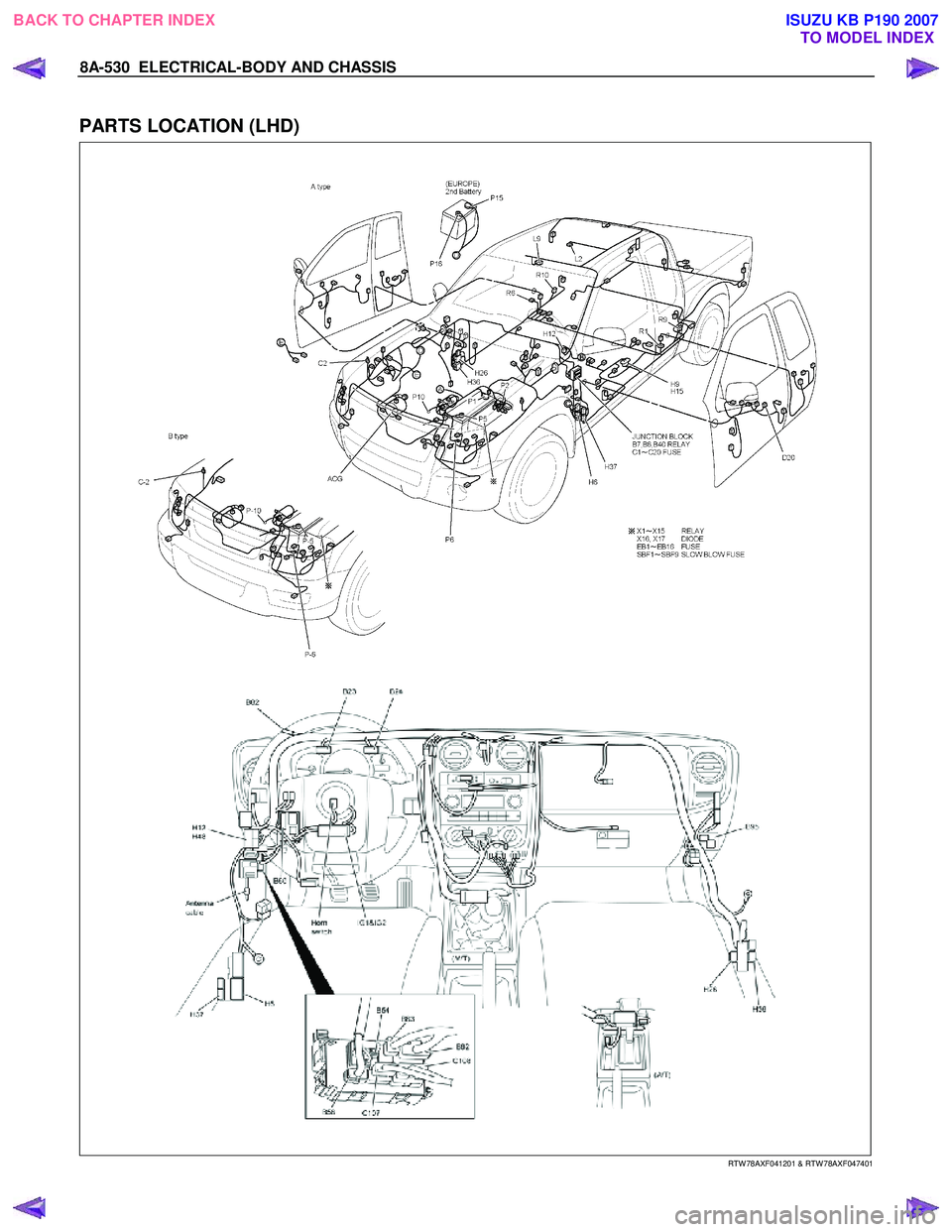 ISUZU KB P190 2007 Workshop Repair Manual 8A-530 ELECTRICAL-BODY AND CHASSIS
PARTS LOCATION (LHD)
RTW 78AXF041201 & RTW 78AXF047401
BACK TO CHAPTER INDEX TO MODEL INDEXISUZU KB P190 2007 ISUZU KB P190 2007 Workshop Repair Manual 8A-530 ELECTRICAL-BODY AND CHASSIS
PARTS LOCATION (LHD)
RTW 78AXF041201 & RTW 78AXF047401
BACK TO CHAPTER INDEX TO MODEL INDEXISUZU KB P190 2007