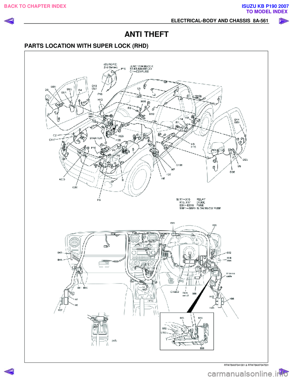 ISUZU KB P190 2007 Workshop Repair Manual ELECTRICAL-BODY AND CHASSIS 8A-561
ANTI THEFT
PARTS LOCATION WITH SUPER LOCK (RHD)
RTW 78AXF041301 & RTW 78AXF047501
BACK TO CHAPTER INDEX TO MODEL INDEXISUZU KB P190 2007 ISUZU KB P190 2007 Workshop Repair Manual ELECTRICAL-BODY AND CHASSIS 8A-561
ANTI THEFT
PARTS LOCATION WITH SUPER LOCK (RHD)
RTW 78AXF041301 & RTW 78AXF047501
BACK TO CHAPTER INDEX TO MODEL INDEXISUZU KB P190 2007