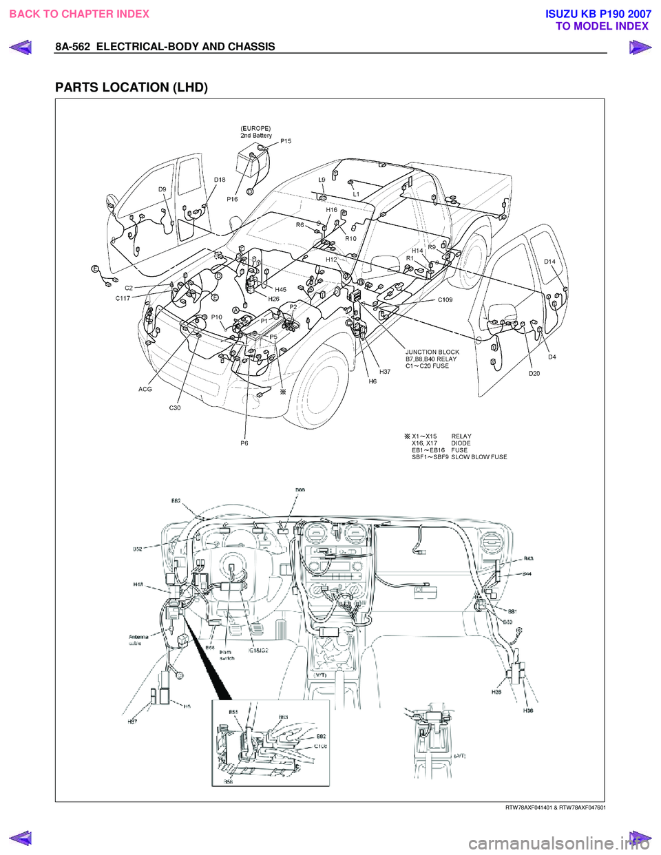 ISUZU KB P190 2007 Workshop Repair Manual 8A-562 ELECTRICAL-BODY AND CHASSIS
PARTS LOCATION (LHD)
RTW 78AXF041401 & RTW 78AXF047601
BACK TO CHAPTER INDEX TO MODEL INDEXISUZU KB P190 2007 ISUZU KB P190 2007 Workshop Repair Manual 8A-562 ELECTRICAL-BODY AND CHASSIS
PARTS LOCATION (LHD)
RTW 78AXF041401 & RTW 78AXF047601
BACK TO CHAPTER INDEX TO MODEL INDEXISUZU KB P190 2007