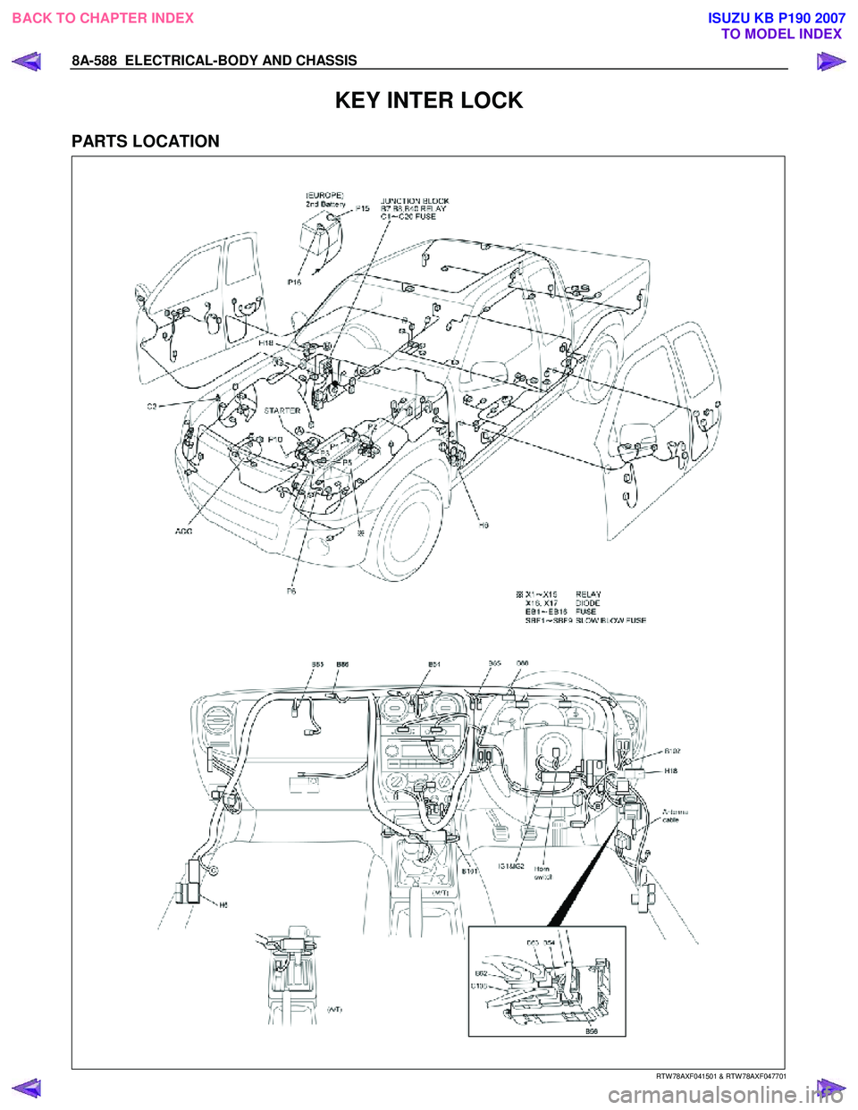 ISUZU KB P190 2007 Workshop Repair Manual 8A-588 ELECTRICAL-BODY AND CHASSIS
KEY INTER LOCK
PARTS LOCATION
RTW 78AXF041501 & RTW 78AXF047701
BACK TO CHAPTER INDEX TO MODEL INDEXISUZU KB P190 2007 ISUZU KB P190 2007 Workshop Repair Manual 8A-588 ELECTRICAL-BODY AND CHASSIS
KEY INTER LOCK
PARTS LOCATION
RTW 78AXF041501 & RTW 78AXF047701
BACK TO CHAPTER INDEX TO MODEL INDEXISUZU KB P190 2007