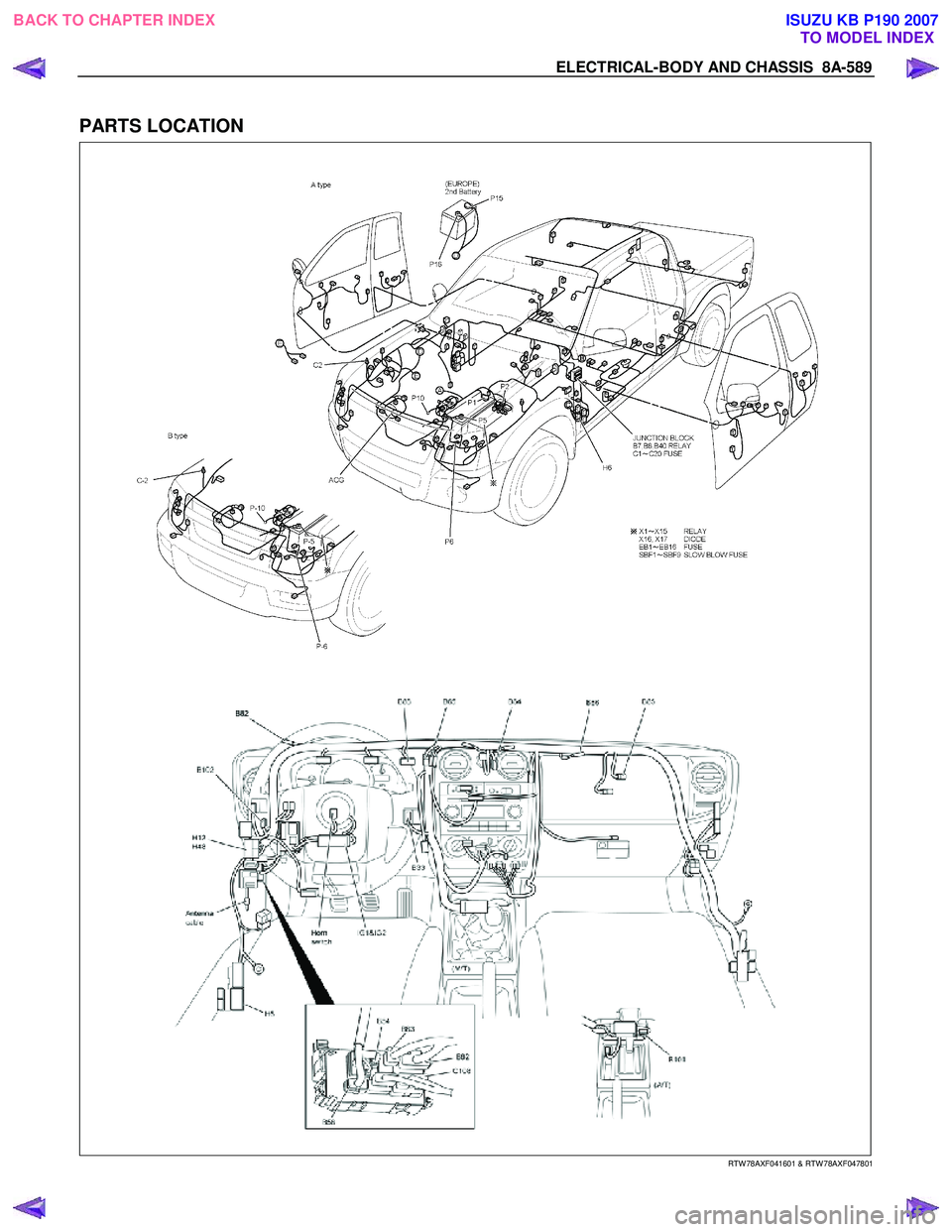 ISUZU KB P190 2007 Workshop Repair Manual ELECTRICAL-BODY AND CHASSIS 8A-589
PARTS LOCATION
RTW 78AXF041601 & RTW 78AXF047801
BACK TO CHAPTER INDEX TO MODEL INDEXISUZU KB P190 2007 ISUZU KB P190 2007 Workshop Repair Manual ELECTRICAL-BODY AND CHASSIS 8A-589
PARTS LOCATION
RTW 78AXF041601 & RTW 78AXF047801
BACK TO CHAPTER INDEX TO MODEL INDEXISUZU KB P190 2007