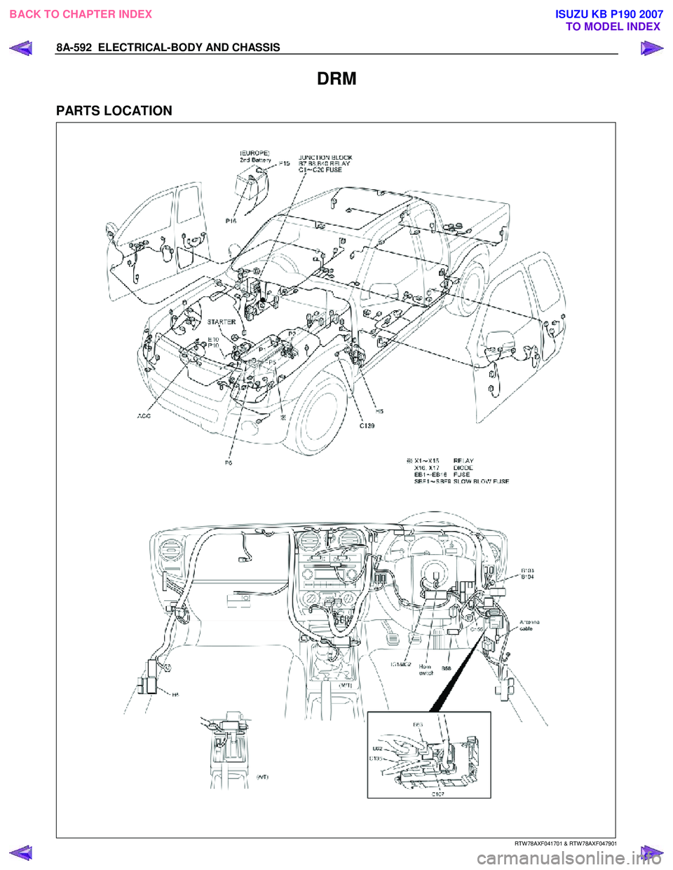ISUZU KB P190 2007 Workshop Repair Manual 8A-592 ELECTRICAL-BODY AND CHASSIS
DRM
PARTS LOCATION
RTW 78AXF041701 & RTW 78AXF047901
BACK TO CHAPTER INDEX TO MODEL INDEXISUZU KB P190 2007 ISUZU KB P190 2007 Workshop Repair Manual 8A-592 ELECTRICAL-BODY AND CHASSIS
DRM
PARTS LOCATION
RTW 78AXF041701 & RTW 78AXF047901
BACK TO CHAPTER INDEX TO MODEL INDEXISUZU KB P190 2007