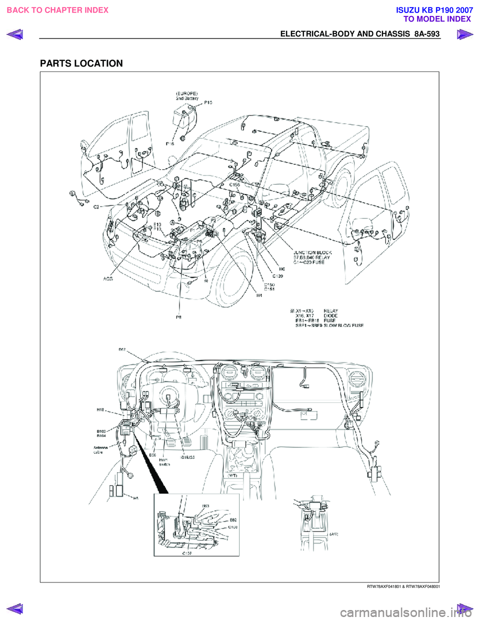 ISUZU KB P190 2007  Workshop Repair Manual ELECTRICAL-BODY AND CHASSIS  8A-593 
 
PARTS LOCATION 
   
 
 
 
 
 
 
RTW 78AXF041801 & RTW 78AXF048001 
 
BACK TO CHAPTER INDEX TO MODEL INDEXISUZU KB P190 2007 