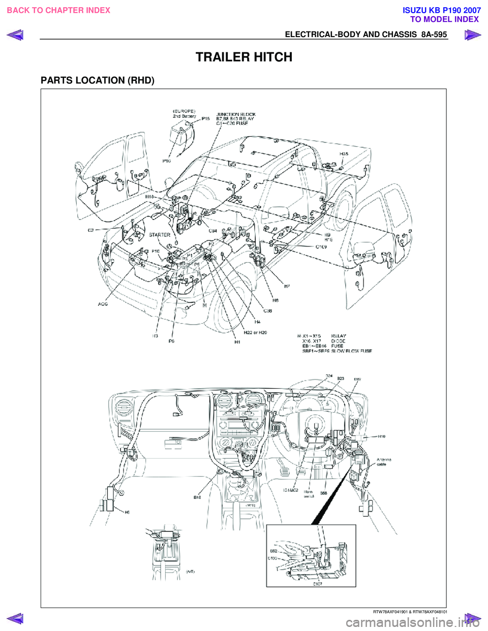 ISUZU KB P190 2007  Workshop Repair Manual ELECTRICAL-BODY AND CHASSIS  8A-595 
TRAILER HITCH 
PARTS LOCATION (RHD) 
   
 
 
 
 
 
 
RTW 78AXF041901 & RTW 78AXF048101 
 
BACK TO CHAPTER INDEX TO MODEL INDEXISUZU KB P190 2007 