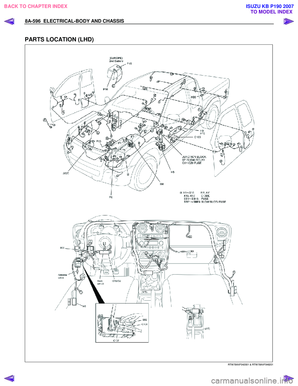 ISUZU KB P190 2007  Workshop Repair Manual 8A-596  ELECTRICAL-BODY AND CHASSIS 
 
PARTS LOCATION (LHD) 
   
 
 
 
 
 
 
RTW 78AXF042001 & RTW 78AXF048201 
 
 
BACK TO CHAPTER INDEX TO MODEL INDEXISUZU KB P190 2007 