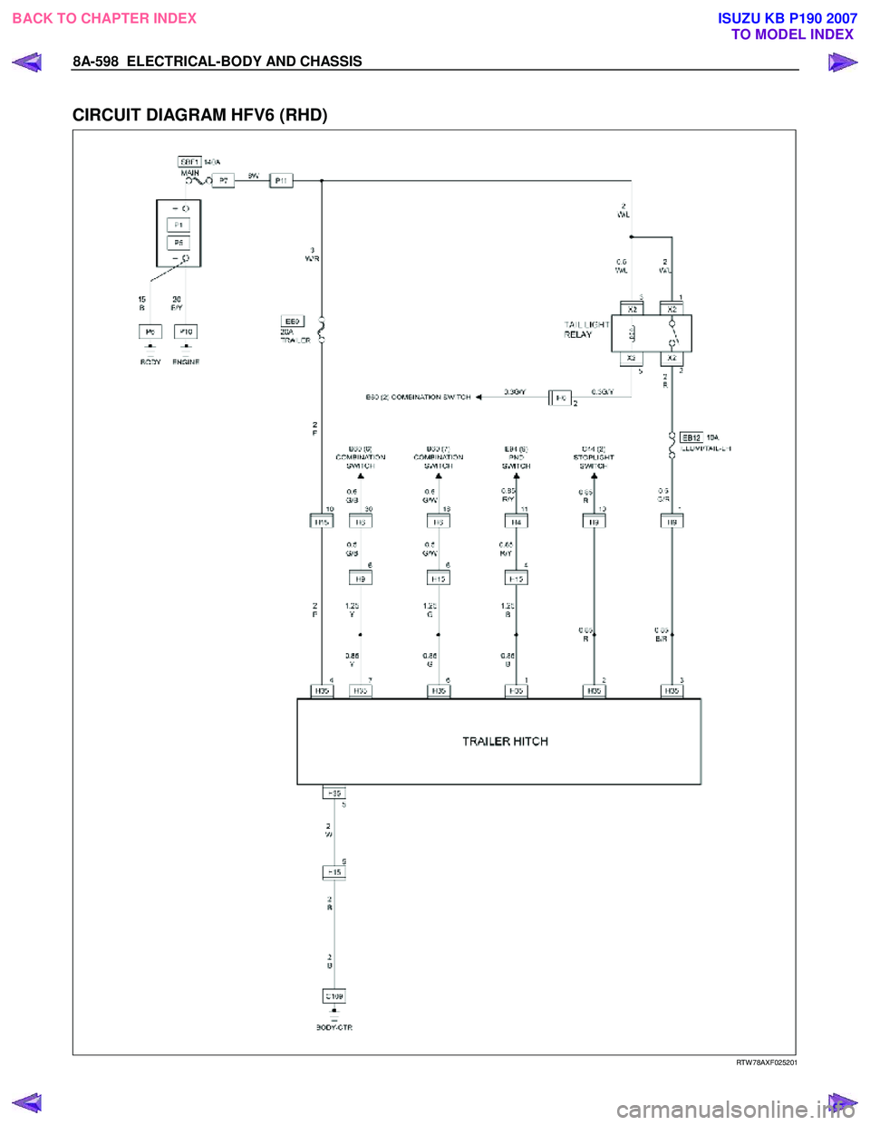 ISUZU KB P190 2007 Workshop Repair Manual 8A-598 ELECTRICAL-BODY AND CHASSIS
CIRCUIT DIAGRAM HFV6 (RHD)
RTW 78AXF025201
BACK TO CHAPTER INDEX TO MODEL INDEXISUZU KB P190 2007 ISUZU KB P190 2007 Workshop Repair Manual 8A-598 ELECTRICAL-BODY AND CHASSIS
CIRCUIT DIAGRAM HFV6 (RHD)
RTW 78AXF025201
BACK TO CHAPTER INDEX TO MODEL INDEXISUZU KB P190 2007
