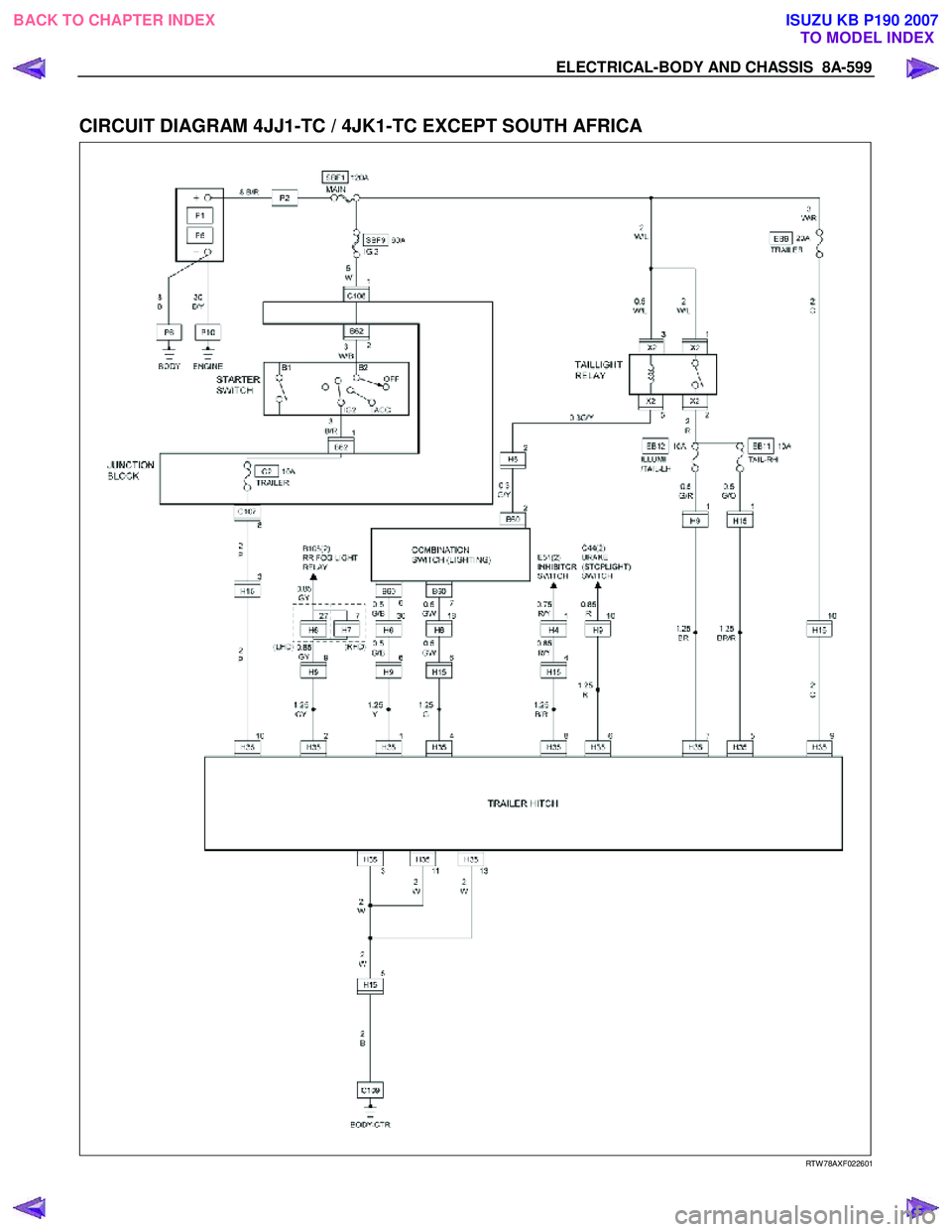 ISUZU KB P190 2007 Workshop Repair Manual ELECTRICAL-BODY AND CHASSIS 8A-599
CIRCUIT DIAGRAM 4JJ1-TC / 4JK1-TC EXCEPT SOUTH AFRICA
RTW 78AXF022601
BACK TO CHAPTER INDEX TO MODEL INDEXISUZU KB P190 2007 ISUZU KB P190 2007 Workshop Repair Manual ELECTRICAL-BODY AND CHASSIS 8A-599
CIRCUIT DIAGRAM 4JJ1-TC / 4JK1-TC EXCEPT SOUTH AFRICA
RTW 78AXF022601
BACK TO CHAPTER INDEX TO MODEL INDEXISUZU KB P190 2007