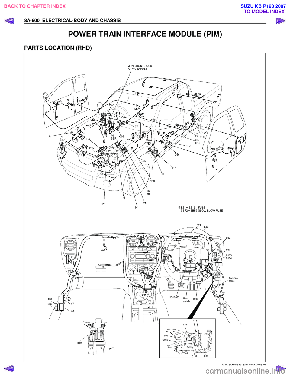 ISUZU KB P190 2007  Workshop Repair Manual 8A-600  ELECTRICAL-BODY AND CHASSIS 
POWER TRAIN INTERFACE MODULE (PIM) 
PARTS LOCATION (RHD) 
   
 
 
 
 
   
RTW 78AXF048901 & RTW 78AXF049101 
 
BACK TO CHAPTER INDEX
TO MODEL INDEXISUZU KB P190 20