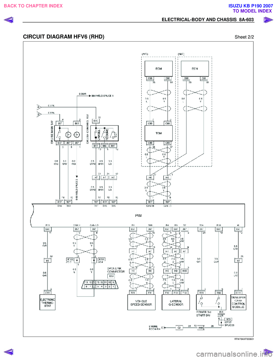 ISUZU KB P190 2007 Workshop Repair Manual ELECTRICAL-BODY AND CHASSIS 8A-603
CIRCUIT DIAGRAM HFV6 (RHD) Sheet 2/2
RTW 78AXF000601
BACK TO CHAPTER INDEX TO MODEL INDEXISUZU KB P190 2007 ISUZU KB P190 2007 Workshop Repair Manual ELECTRICAL-BODY AND CHASSIS 8A-603
CIRCUIT DIAGRAM HFV6 (RHD) Sheet 2/2
RTW 78AXF000601
BACK TO CHAPTER INDEX TO MODEL INDEXISUZU KB P190 2007