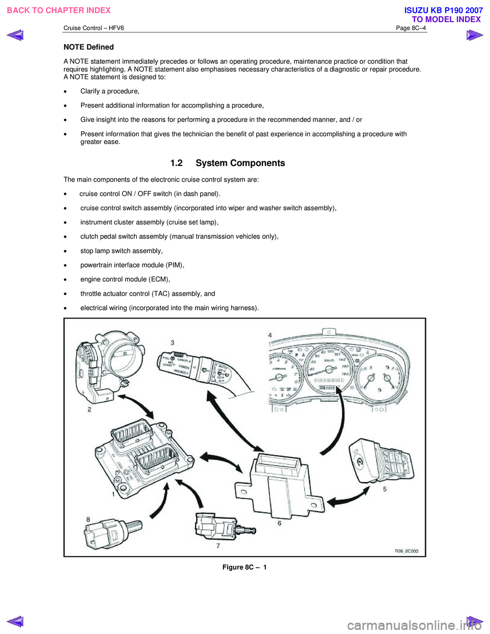 ISUZU KB P190 2007 Workshop Repair Manual Cruise Control – HFV6 Page 8C–4
NOTE Defined
A NOTE statement immediately precedes or follows an operating procedure, maintenance practice or condition that
requires highlighting. A NOTE state ISUZU KB P190 2007 Workshop Repair Manual Cruise Control – HFV6 Page 8C–4
NOTE Defined
A NOTE statement immediately precedes or follows an operating procedure, maintenance practice or condition that
requires highlighting. A NOTE state