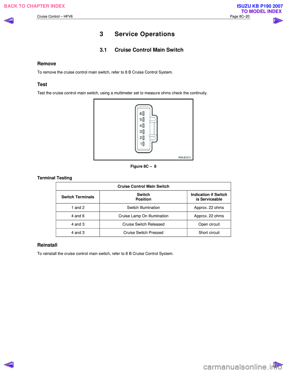 ISUZU KB P190 2007 Workshop Repair Manual Cruise Control – HFV6 Page 8C–20
3 Service Operations
3.1 Cruise Control Main Switch
Remove
To remove the cruise control main switch, refer to 8 B Cruise Control System.
Test
Test the crui ISUZU KB P190 2007 Workshop Repair Manual Cruise Control – HFV6 Page 8C–20
3 Service Operations
3.1 Cruise Control Main Switch
Remove
To remove the cruise control main switch, refer to 8 B Cruise Control System.
Test
Test the crui