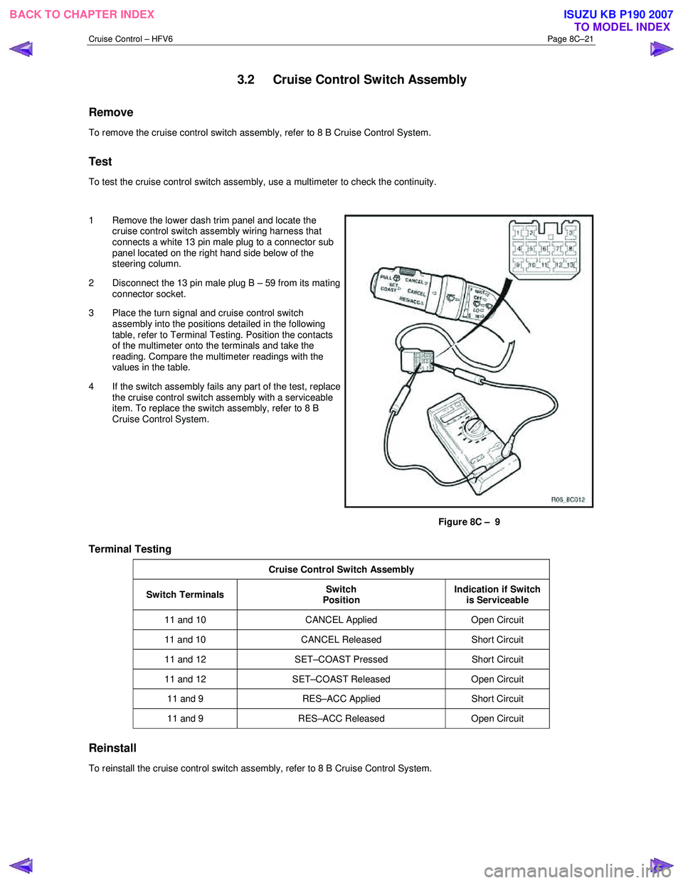 ISUZU KB P190 2007 Workshop Repair Manual Cruise Control – HFV6 Page 8C–21
3.2 Cruise Control Switch Assembly
Remove
To remove the cruise control switch assembly, refer to 8 B Cruise Control System.
Test
To test the cruise control ISUZU KB P190 2007 Workshop Repair Manual Cruise Control – HFV6 Page 8C–21
3.2 Cruise Control Switch Assembly
Remove
To remove the cruise control switch assembly, refer to 8 B Cruise Control System.
Test
To test the cruise control