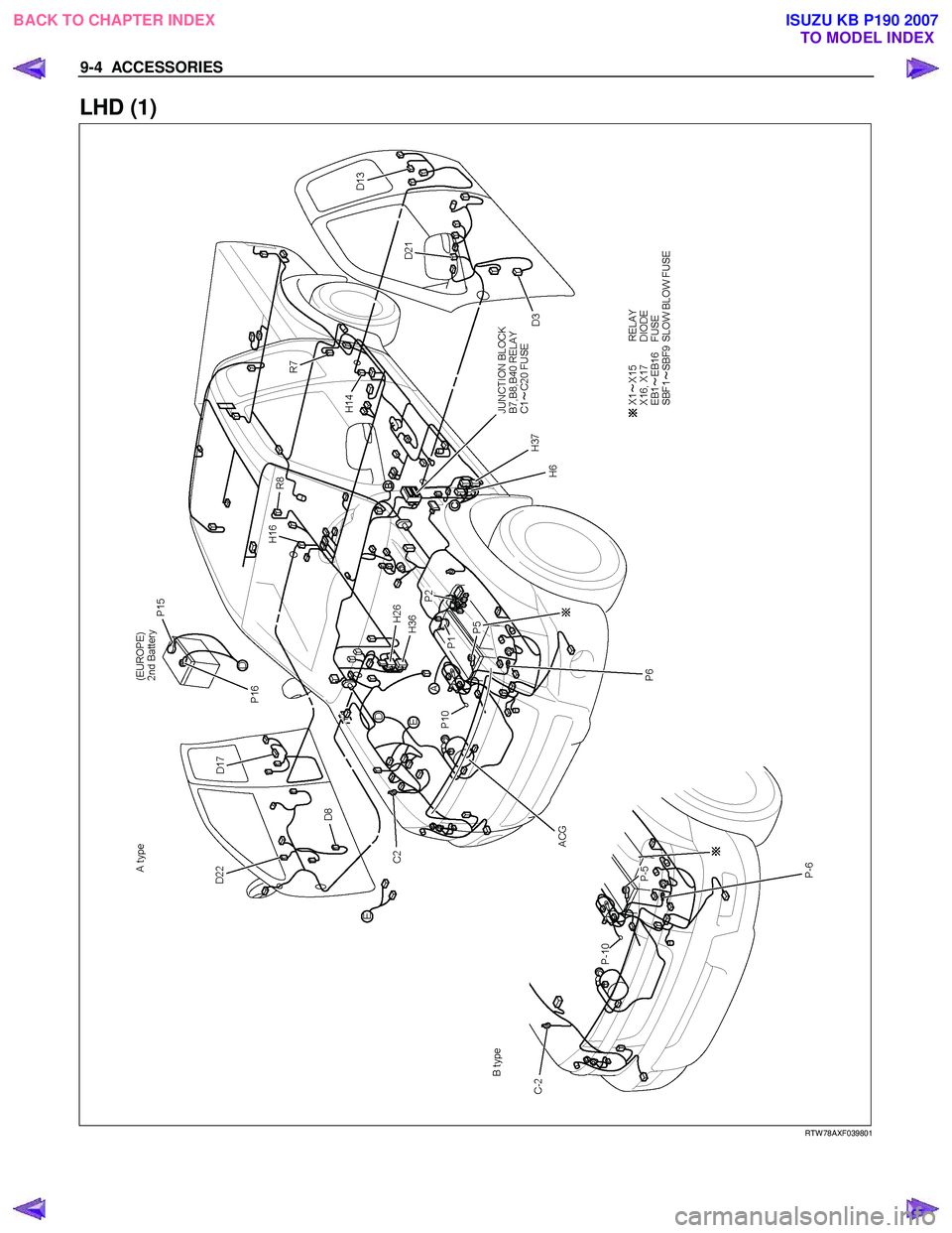 ISUZU KB P190 2007  Workshop Repair Manual 9-4  ACCESSORIES 
 
LHD (1) 
   
 
 
 
 
 
 RTW 78AXF039801 
  
 
 
BACK TO CHAPTER INDEX TO MODEL INDEXISUZU KB P190 2007 