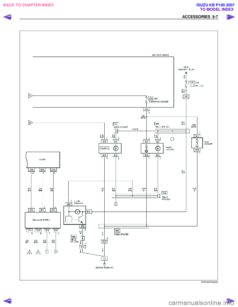 ISUZU KB P190 2007 Workshop Repair Manual ACCESSORIES 9-7
RTW 78AXF032401
BACK TO CHAPTER INDEX TO MODEL INDEXISUZU KB P190 2007 ISUZU KB P190 2007 Workshop Repair Manual ACCESSORIES 9-7
RTW 78AXF032401
BACK TO CHAPTER INDEX TO MODEL INDEXISUZU KB P190 2007
