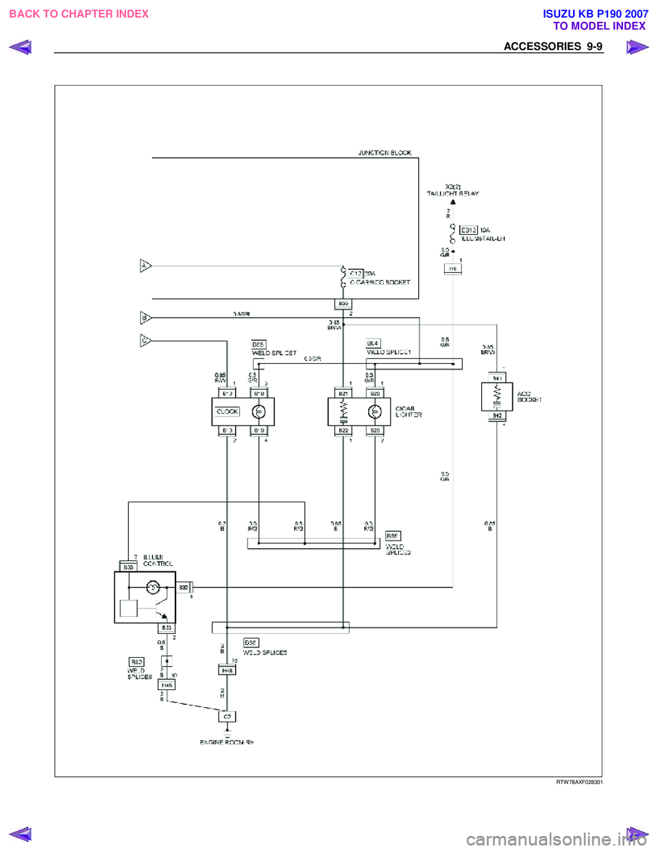 ISUZU KB P190 2007 Workshop Repair Manual ACCESSORIES 9-9
RTW 78AXF028301
BACK TO CHAPTER INDEX TO MODEL INDEXISUZU KB P190 2007 ISUZU KB P190 2007 Workshop Repair Manual ACCESSORIES 9-9
RTW 78AXF028301
BACK TO CHAPTER INDEX TO MODEL INDEXISUZU KB P190 2007