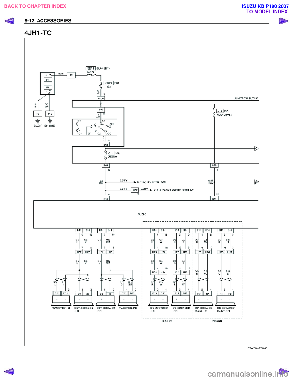 ISUZU KB P190 2007 Workshop Repair Manual 9-12 ACCESSORIES
4JH1-TC
RTW 78AXF010401
BACK TO CHAPTER INDEX TO MODEL INDEXISUZU KB P190 2007 ISUZU KB P190 2007 Workshop Repair Manual 9-12 ACCESSORIES
4JH1-TC
RTW 78AXF010401
BACK TO CHAPTER INDEX TO MODEL INDEXISUZU KB P190 2007