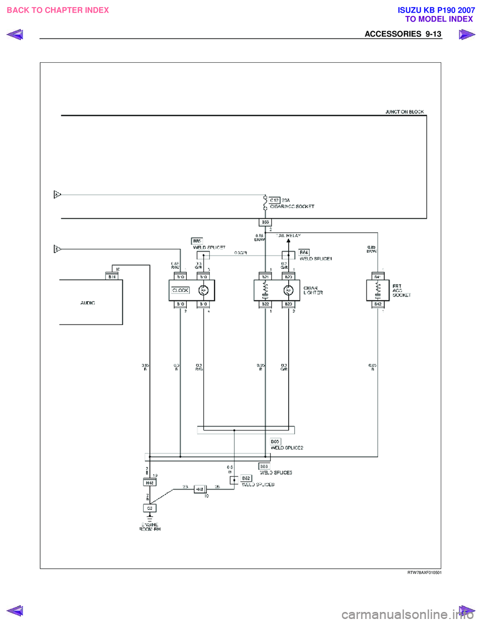 ISUZU KB P190 2007 Workshop Repair Manual ACCESSORIES 9-13
RTW 78AXF010501
BACK TO CHAPTER INDEX TO MODEL INDEXISUZU KB P190 2007 ISUZU KB P190 2007 Workshop Repair Manual ACCESSORIES 9-13
RTW 78AXF010501
BACK TO CHAPTER INDEX TO MODEL INDEXISUZU KB P190 2007