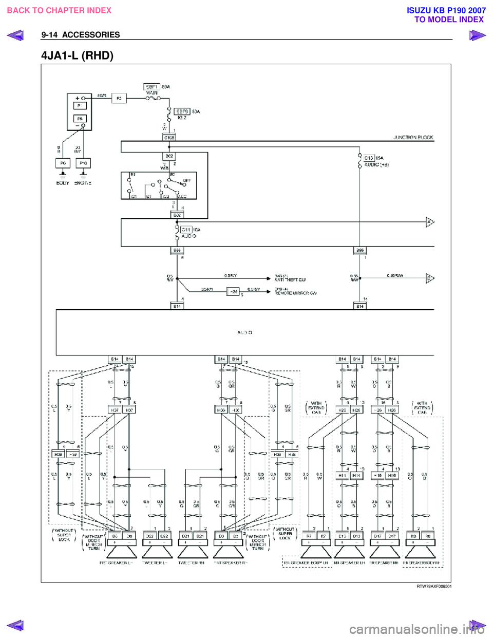 ISUZU KB P190 2007 Workshop Repair Manual 9-14 ACCESSORIES
4JA1-L (RHD)
RTW 78AXF006501
BACK TO CHAPTER INDEX TO MODEL INDEXISUZU KB P190 2007 ISUZU KB P190 2007 Workshop Repair Manual 9-14 ACCESSORIES
4JA1-L (RHD)
RTW 78AXF006501
BACK TO CHAPTER INDEX TO MODEL INDEXISUZU KB P190 2007