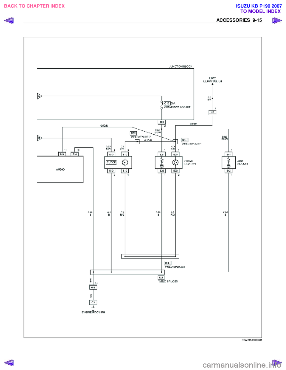 ISUZU KB P190 2007 Workshop Repair Manual ACCESSORIES 9-15
RTW 78AXF006601
BACK TO CHAPTER INDEX TO MODEL INDEXISUZU KB P190 2007 ISUZU KB P190 2007 Workshop Repair Manual ACCESSORIES 9-15
RTW 78AXF006601
BACK TO CHAPTER INDEX TO MODEL INDEXISUZU KB P190 2007