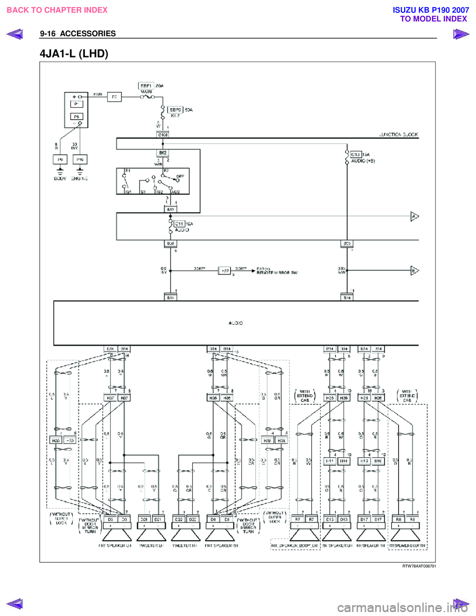 ISUZU KB P190 2007 Workshop Repair Manual 9-16 ACCESSORIES
4JA1-L (LHD)
RTW 78AXF006701
BACK TO CHAPTER INDEX TO MODEL INDEXISUZU KB P190 2007 ISUZU KB P190 2007 Workshop Repair Manual 9-16 ACCESSORIES
4JA1-L (LHD)
RTW 78AXF006701
BACK TO CHAPTER INDEX TO MODEL INDEXISUZU KB P190 2007