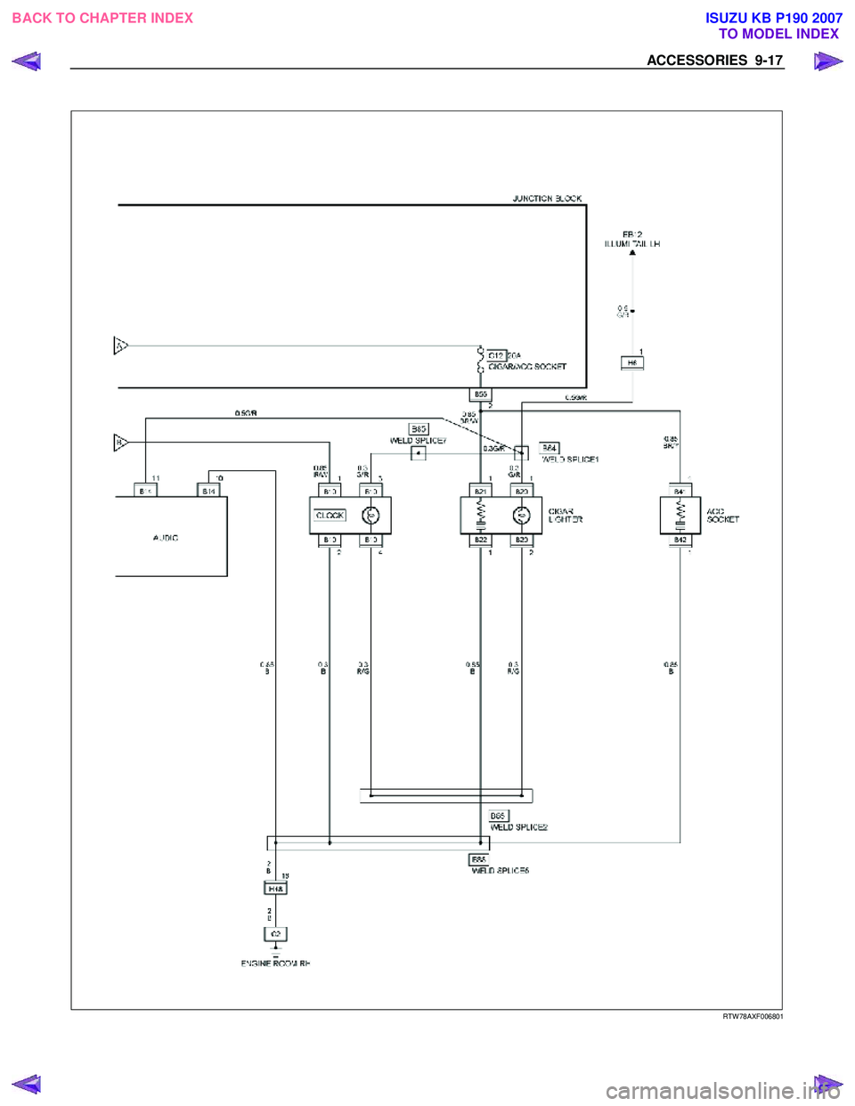 ISUZU KB P190 2007 Workshop Repair Manual ACCESSORIES 9-17
RTW 78AXF006801
BACK TO CHAPTER INDEX TO MODEL INDEXISUZU KB P190 2007 ISUZU KB P190 2007 Workshop Repair Manual ACCESSORIES 9-17
RTW 78AXF006801
BACK TO CHAPTER INDEX TO MODEL INDEXISUZU KB P190 2007