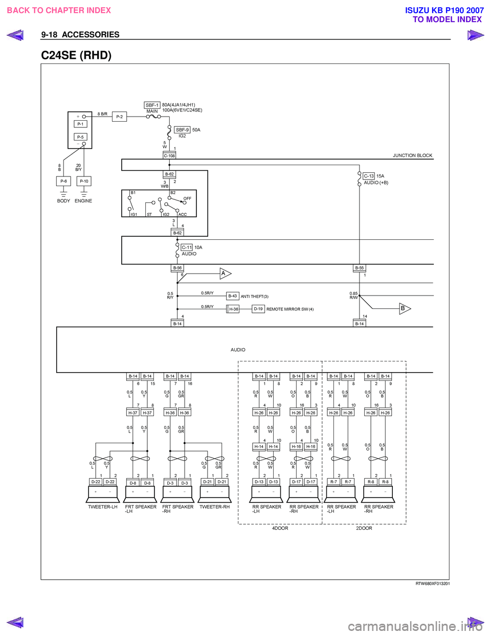 ISUZU KB P190 2007 Workshop Repair Manual 9-18 ACCESSORIES
C24SE (RHD)
RTW 680XF013201
BACK TO CHAPTER INDEX TO MODEL INDEXISUZU KB P190 2007 ISUZU KB P190 2007 Workshop Repair Manual 9-18 ACCESSORIES
C24SE (RHD)
RTW 680XF013201
BACK TO CHAPTER INDEX TO MODEL INDEXISUZU KB P190 2007