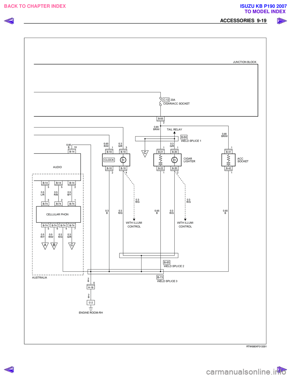ISUZU KB P190 2007 Workshop Repair Manual ACCESSORIES 9-19
RTW 680XF013301
BACK TO CHAPTER INDEX TO MODEL INDEXISUZU KB P190 2007 ISUZU KB P190 2007 Workshop Repair Manual ACCESSORIES 9-19
RTW 680XF013301
BACK TO CHAPTER INDEX TO MODEL INDEXISUZU KB P190 2007