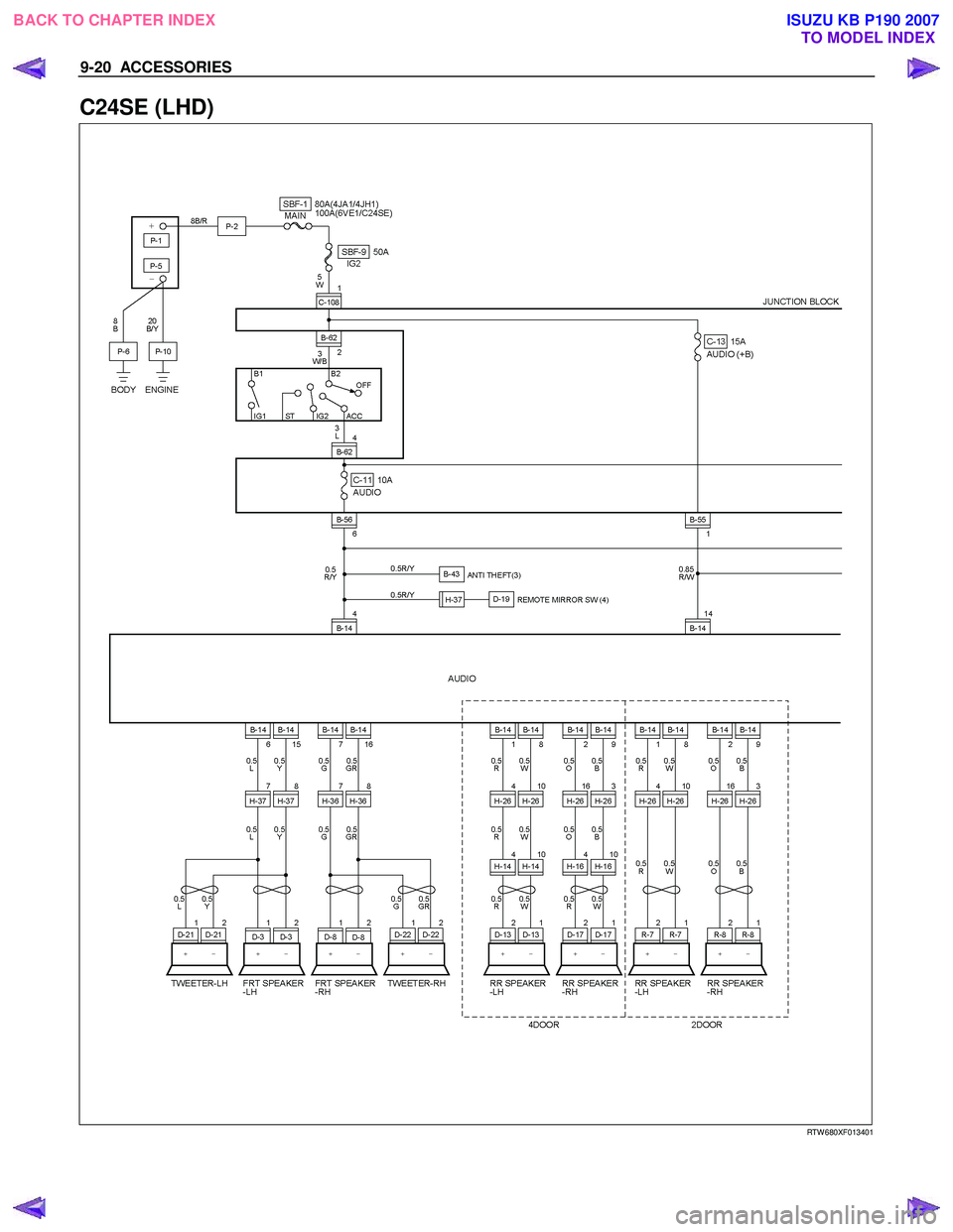 ISUZU KB P190 2007 Workshop Repair Manual 9-20 ACCESSORIES
C24SE (LHD)
RTW 680XF013401
BACK TO CHAPTER INDEX TO MODEL INDEXISUZU KB P190 2007 ISUZU KB P190 2007 Workshop Repair Manual 9-20 ACCESSORIES
C24SE (LHD)
RTW 680XF013401
BACK TO CHAPTER INDEX TO MODEL INDEXISUZU KB P190 2007