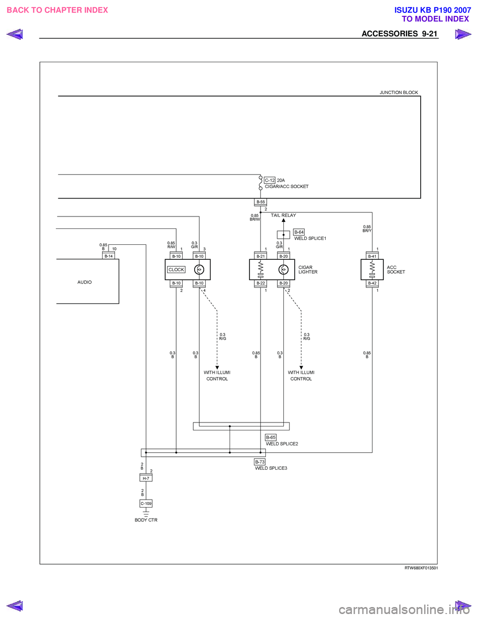 ISUZU KB P190 2007 Workshop Repair Manual ACCESSORIES 9-21
RTW 680XF013501
BACK TO CHAPTER INDEX TO MODEL INDEXISUZU KB P190 2007 ISUZU KB P190 2007 Workshop Repair Manual ACCESSORIES 9-21
RTW 680XF013501
BACK TO CHAPTER INDEX TO MODEL INDEXISUZU KB P190 2007