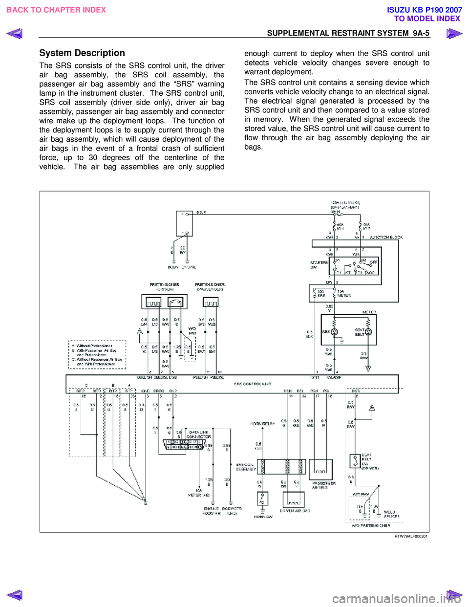 ISUZU KB P190 2007 Workshop Repair Manual SUPPLEMENTAL RESTRAINT SYSTEM 9A-5
System Description
The SRS consists of the SRS control unit, the driver
air bag assembly, the SRS coil assembly, the
passenger air bag assembly and the “SRS” ISUZU KB P190 2007 Workshop Repair Manual SUPPLEMENTAL RESTRAINT SYSTEM 9A-5
System Description
The SRS consists of the SRS control unit, the driver
air bag assembly, the SRS coil assembly, the
passenger air bag assembly and the “SRS”