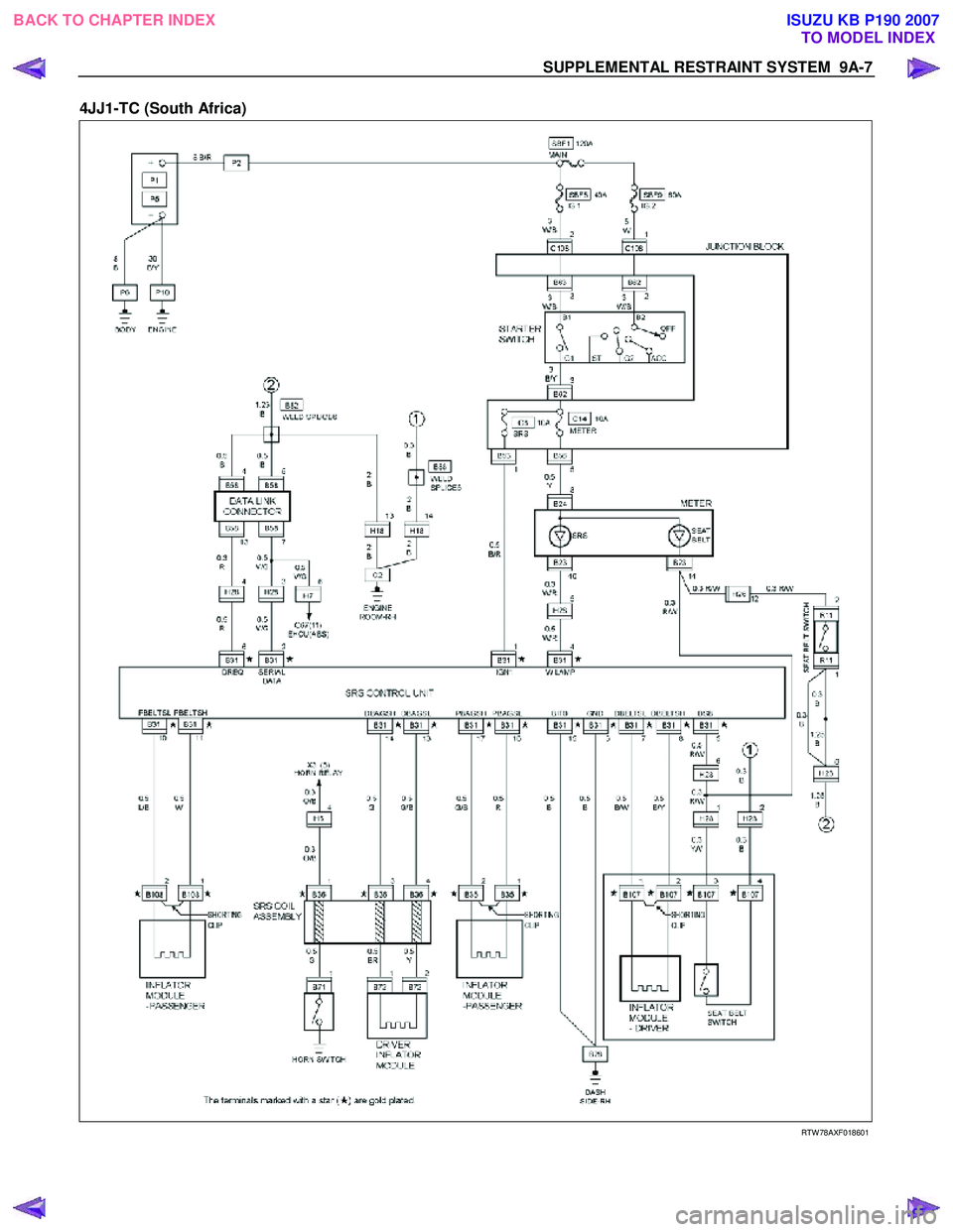 ISUZU KB P190 2007  Workshop Repair Manual SUPPLEMENTAL RESTRAINT SYSTEM  9A-7 
4JJ1-TC (South Africa)  
 
   
RTW 78AXF018601 
  
 
 
BACK TO CHAPTER INDEX TO MODEL INDEXISUZU KB P190 2007 