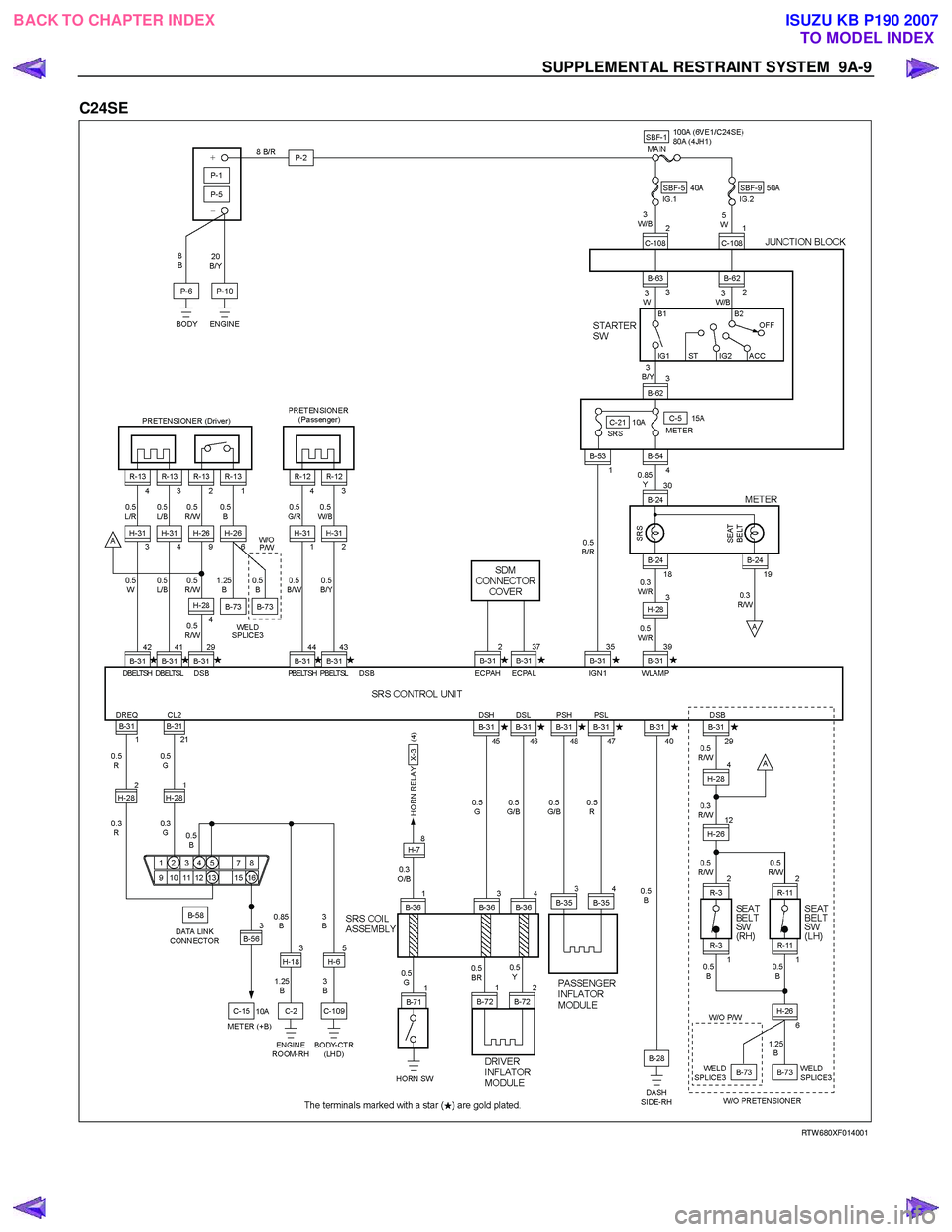ISUZU KB P190 2007  Workshop Repair Manual SUPPLEMENTAL RESTRAINT SYSTEM  9A-9 
C24SE  
 
   
RTW 680XF014001 
 
BACK TO CHAPTER INDEX
TO MODEL INDEXISUZU KB P190 2007 