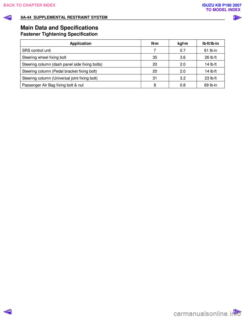 ISUZU KB P190 2007  Workshop Manual PDF 9A-44  SUPPLEMENTAL RESTRAINT SYSTEM 
Main Data and Specifications 
Fastener Tightening Specification  
Application N·m kgf ·m lb ·ft/lb ·in 
SRS control unit  7 0.7  61 lb ·in 
Steering wheel fi