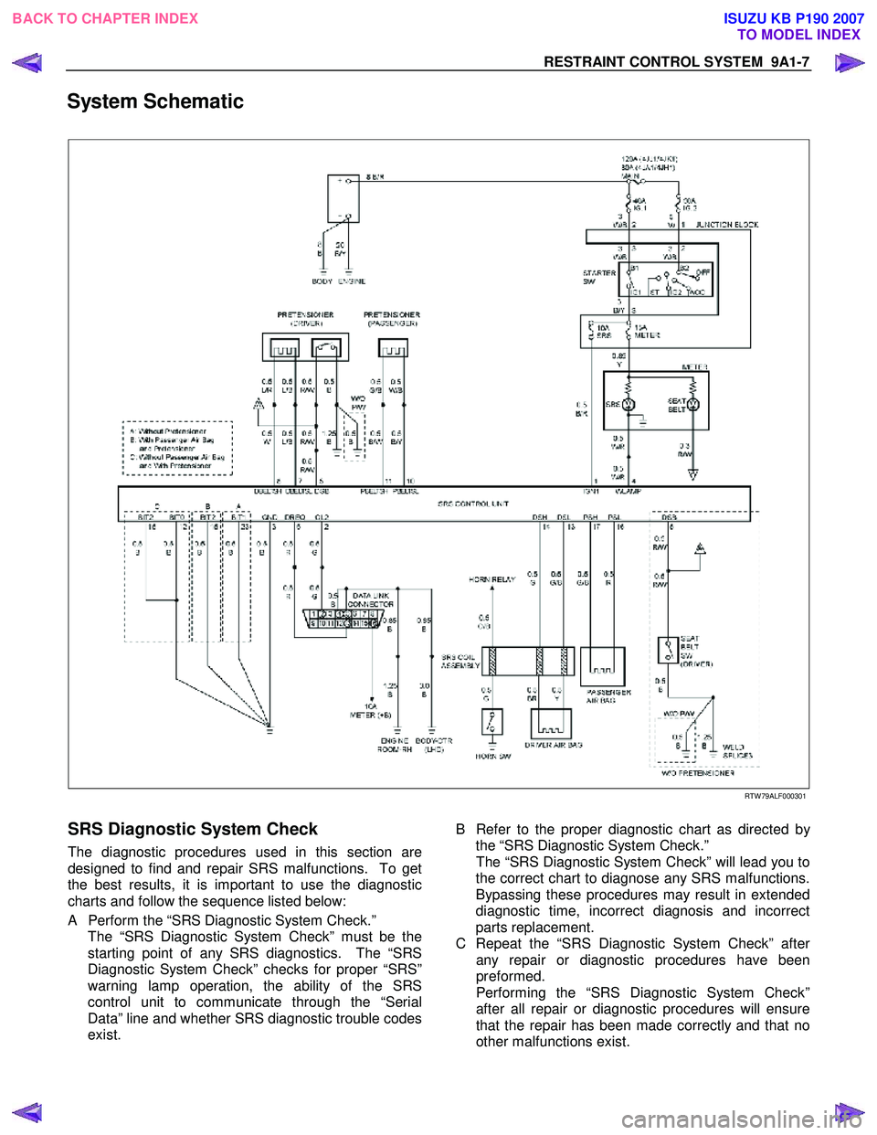 ISUZU KB P190 2007 Workshop Repair Manual RESTRAINT CONTROL SYSTEM 9A1-7
System Schematic
RTW 79ALF000301
SRS Diagnostic System Check
The diagnostic procedures used in this section are
designed to find and repair SRS malfunc ISUZU KB P190 2007 Workshop Repair Manual RESTRAINT CONTROL SYSTEM 9A1-7
System Schematic
RTW 79ALF000301
SRS Diagnostic System Check
The diagnostic procedures used in this section are
designed to find and repair SRS malfunc