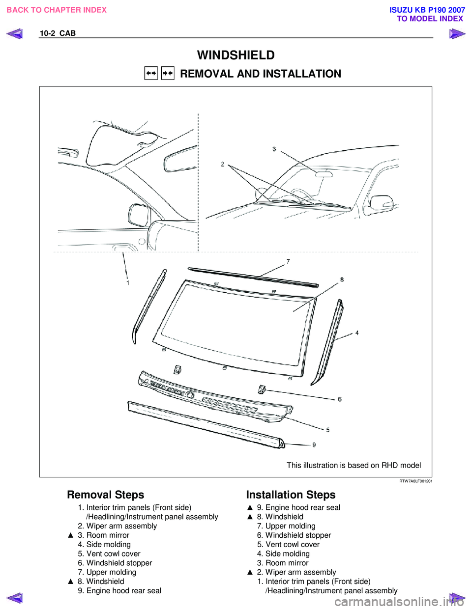 ISUZU KB P190 2007  Workshop Repair Manual 10-2  CAB 
WINDSHIELD 
    REMOVAL AND INSTALLATION   
 
  
 
 
  
  This illustration is based on RHD model 
 
RTW 7A0LF001201 
 
Removal Steps 
  1. Interior trim panels (Front side) /Headlining/Ins