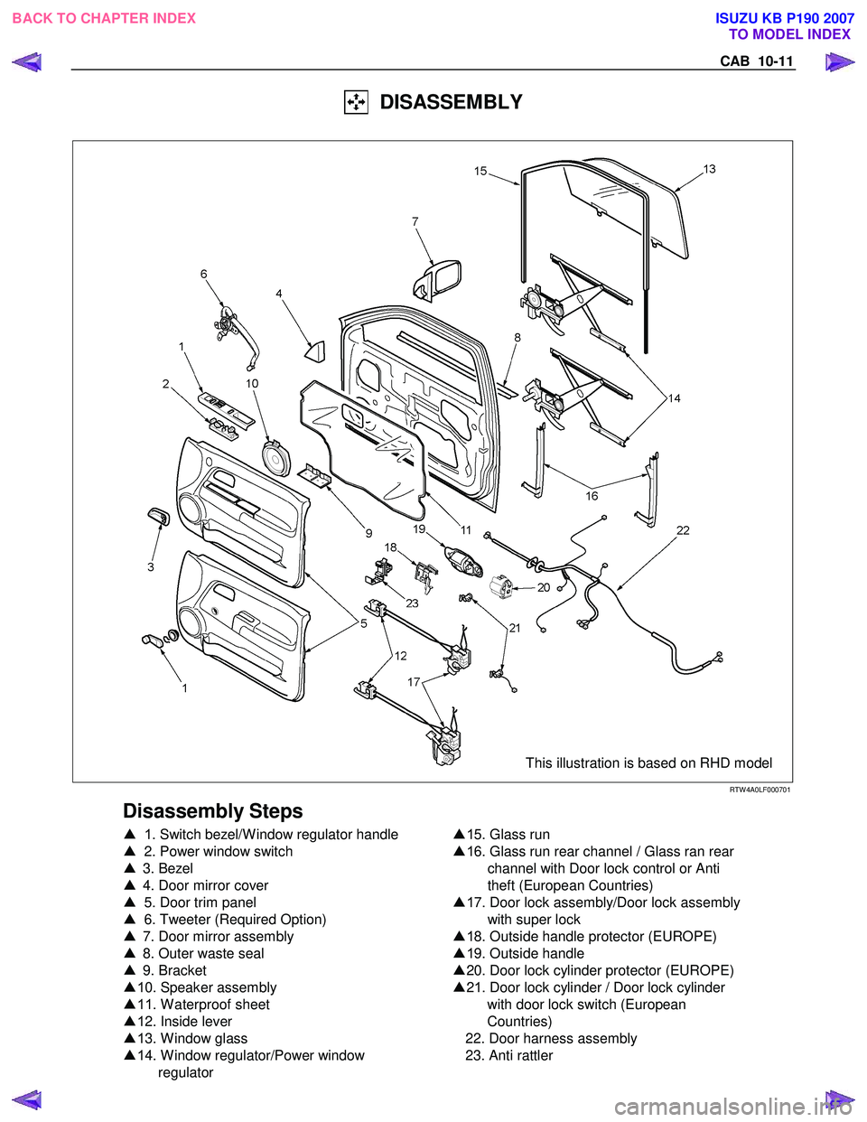 ISUZU KB P190 2007  Workshop Repair Manual CAB  10-11 
  DISASSEMBLY 
  
 
 
 
This illustration is based on RHD model 
 
RTW 4A0LF000701 
Disassembly Steps 
▲  1 . Switch bezel/W indow regulator handle 
▲  2. Power window switch 
▲  3. 