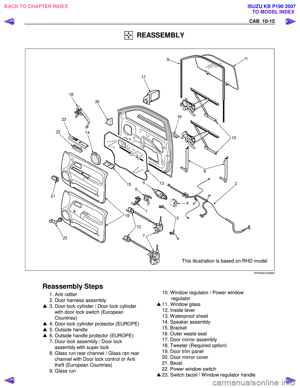 ISUZU KB P190 2007  Workshop Repair Manual CAB  10-15 
    REASSEMBLY 
  
 
 
 
This illustration is based on RHD model 
 
RTW 4A0LF000801 
 
Reassembly Steps 
  1. Anti rattler  
  2. Door harness assembly 
▲   3. Door lock cylinder / Door 