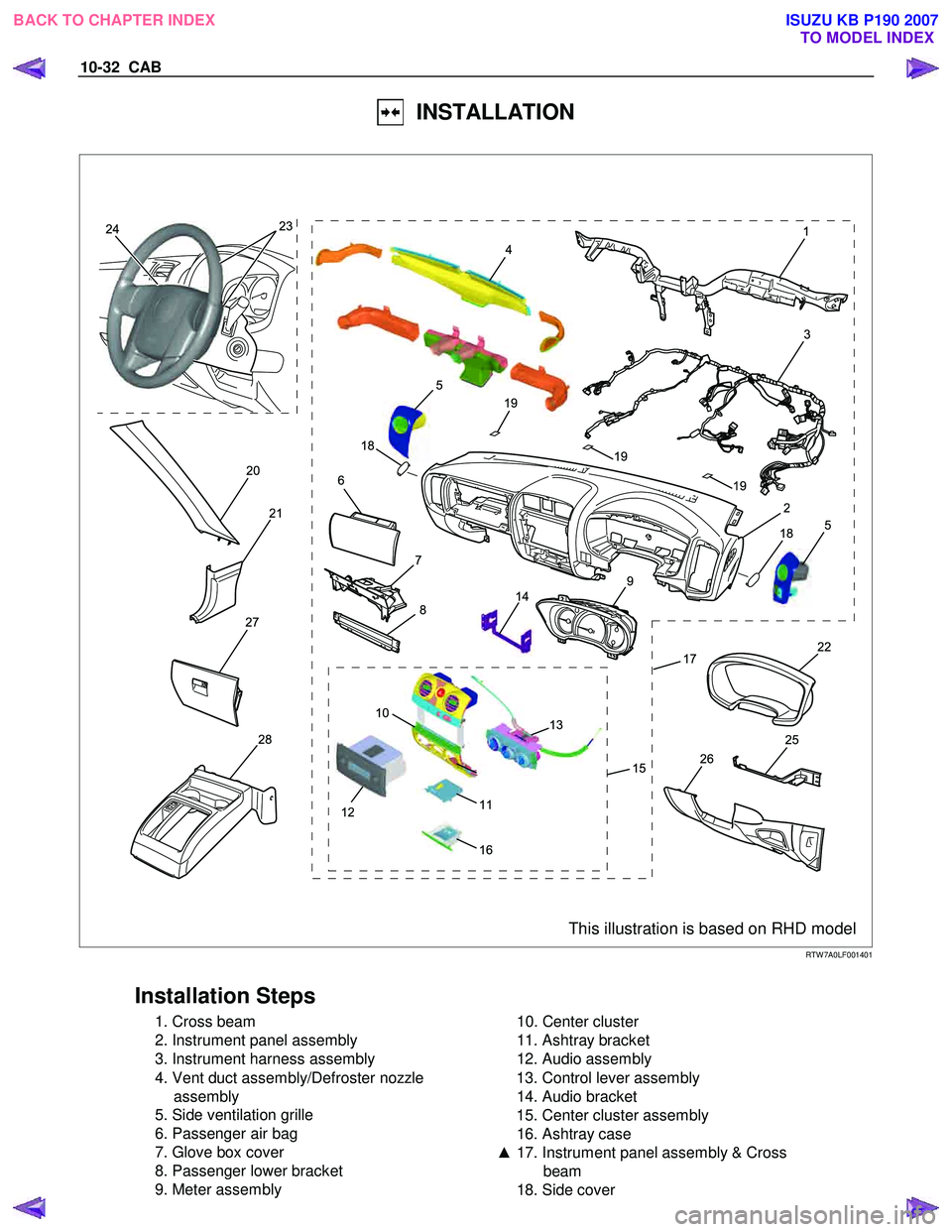 ISUZU KB P190 2007  Workshop Owners Manual 10-32  CAB 
  INSTALLATION 
 
  
 
18 19
19 19
18
24 231
3
2
20
21
278
22
25
26
17
9
6
5
5
7
28
14
10
11
15
13
16
12
4
This illustration is based on RHD model RTW 7A0LF001401 
 
Installation Steps 
  