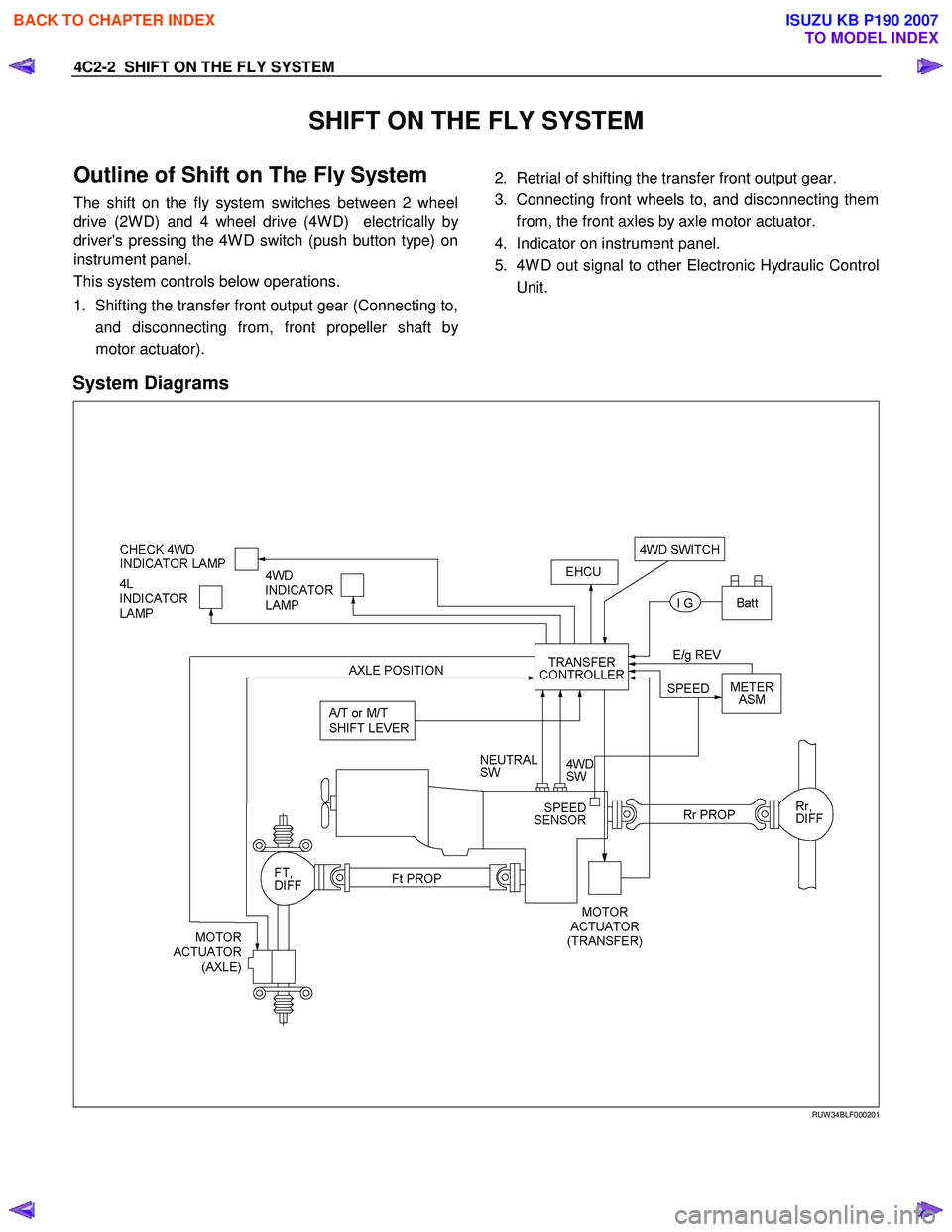 ISUZU KB P190 2007  Workshop Repair Manual 4C2-2  SHIFT ON THE FLY SYSTEM 
SHIFT ON THE FLY SYSTEM 
Outline of Shift on The Fly System  
The shift on the fly system switches between 2 wheel 
drive (2W D) and 4 wheel drive (4W D)  electrically 