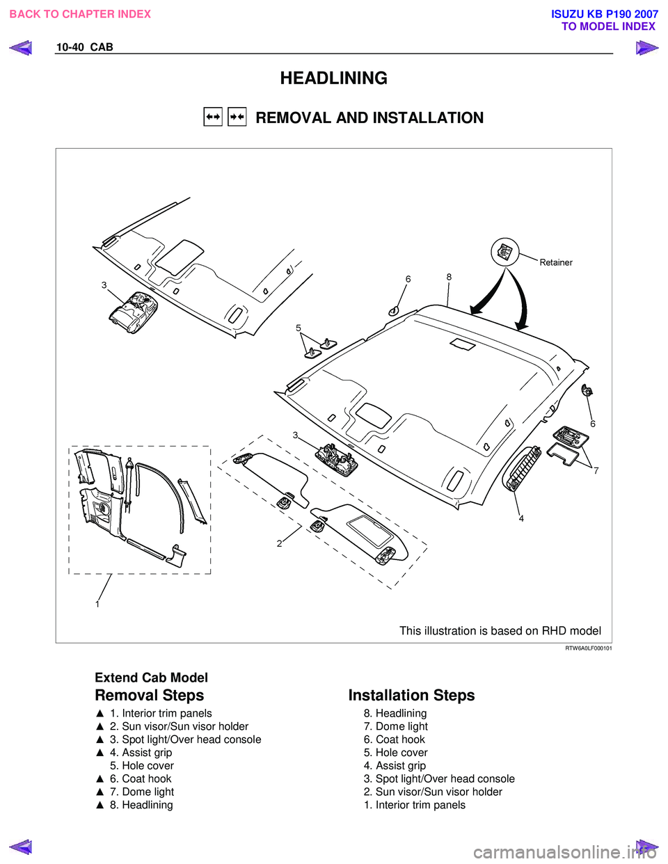 ISUZU KB P190 2007  Workshop Repair Manual 10-40  CAB 
HEADLINING 
    REMOVAL AND INSTALLATION 
 
  
 
 
This illustration is based on RHD model
 RTW 6A0LF000101 
 
Extend Cab Model 
Removal Steps   
▲   1. Interior trim panels 
▲   2. Su