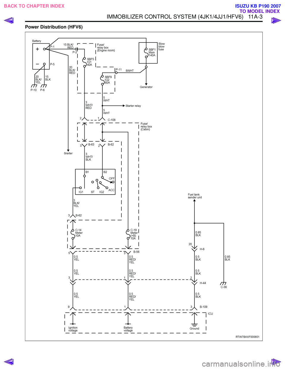 ISUZU KB P190 2007 Workshop Repair Manual IMMOBILIZER CONTROL SYSTEM (4JK1/4JJ1/HFV6) 11A-3
Power Distribution (HFV6)
BACK TO CHAPTER INDEXTO MODEL INDEX
ISUZU KB P190 2007 ISUZU KB P190 2007 Workshop Repair Manual IMMOBILIZER CONTROL SYSTEM (4JK1/4JJ1/HFV6) 11A-3
Power Distribution (HFV6)
BACK TO CHAPTER INDEXTO MODEL INDEX
ISUZU KB P190 2007