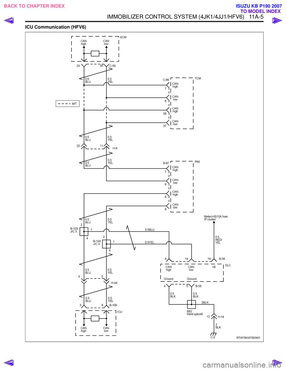 ISUZU KB P190 2007 Workshop Repair Manual IMMOBILIZER CONTROL SYSTEM (4JK1/4JJ1/HFV6) 11A-5
ICU Communication (HFV6)
BACK TO CHAPTER INDEXTO MODEL INDEX
ISUZU KB P190 2007 ISUZU KB P190 2007 Workshop Repair Manual IMMOBILIZER CONTROL SYSTEM (4JK1/4JJ1/HFV6) 11A-5
ICU Communication (HFV6)
BACK TO CHAPTER INDEXTO MODEL INDEX
ISUZU KB P190 2007