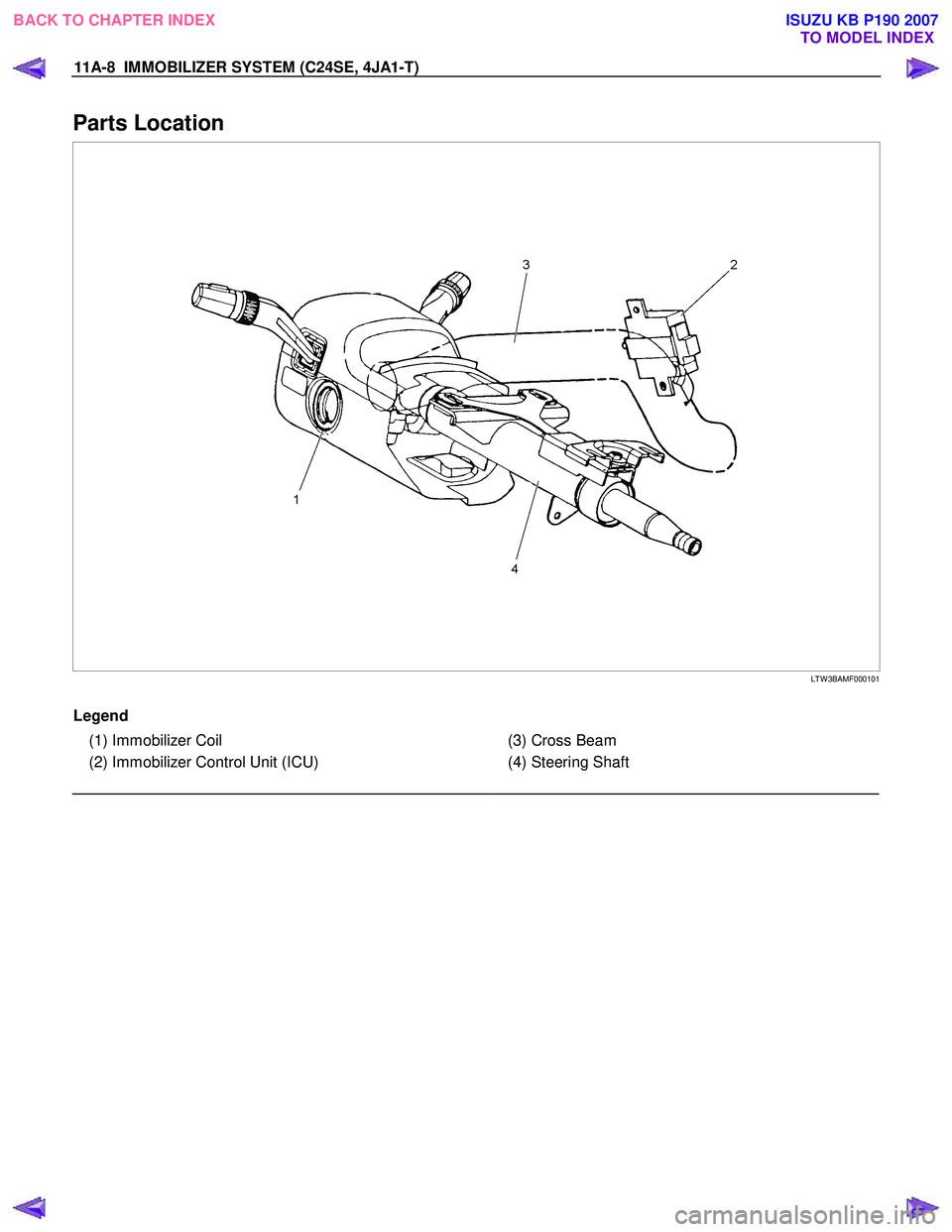 ISUZU KB P190 2007  Workshop Repair Manual 11A-8  IMMOBILIZER SYSTEM (C24SE, 4JA1-T)   
Parts Location 
 LTW 3BAMF000101 
 
Legend  
  (1)  Immobilizer Coil  
  (2)  Immobilizer Control Unit (ICU)  
   
 
  (3)  Cross Beam  
  (4)  Steering Sh