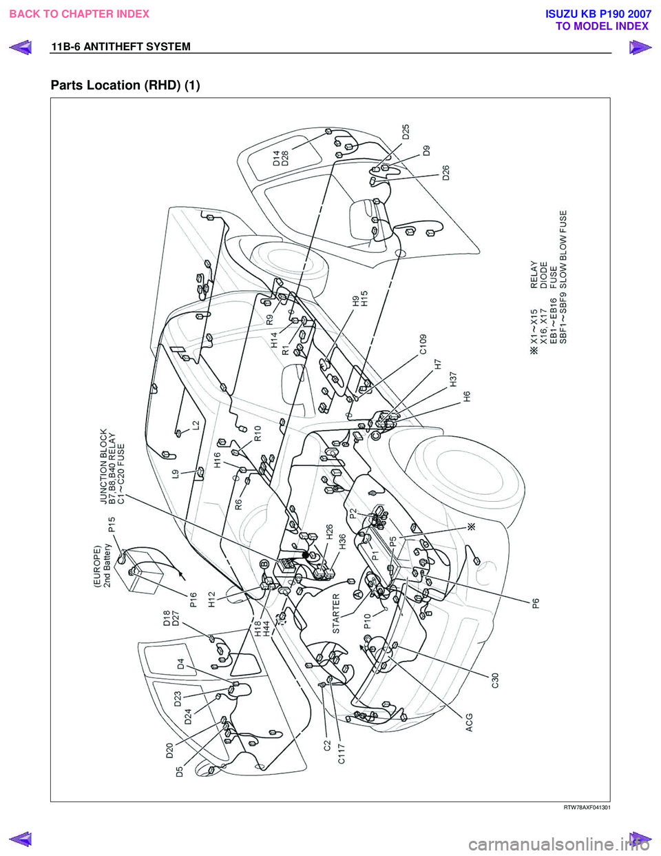 ISUZU KB P190 2007 Workshop Repair Manual 11B-6 ANTITHEFT SYSTEM
Parts Location (RHD) (1)
RTW 78AXF041301
BACK TO CHAPTER INDEX TO MODEL INDEX
ISUZU KB P190 2007 ISUZU KB P190 2007 Workshop Repair Manual 11B-6 ANTITHEFT SYSTEM
Parts Location (RHD) (1)
RTW 78AXF041301
BACK TO CHAPTER INDEX TO MODEL INDEX
ISUZU KB P190 2007