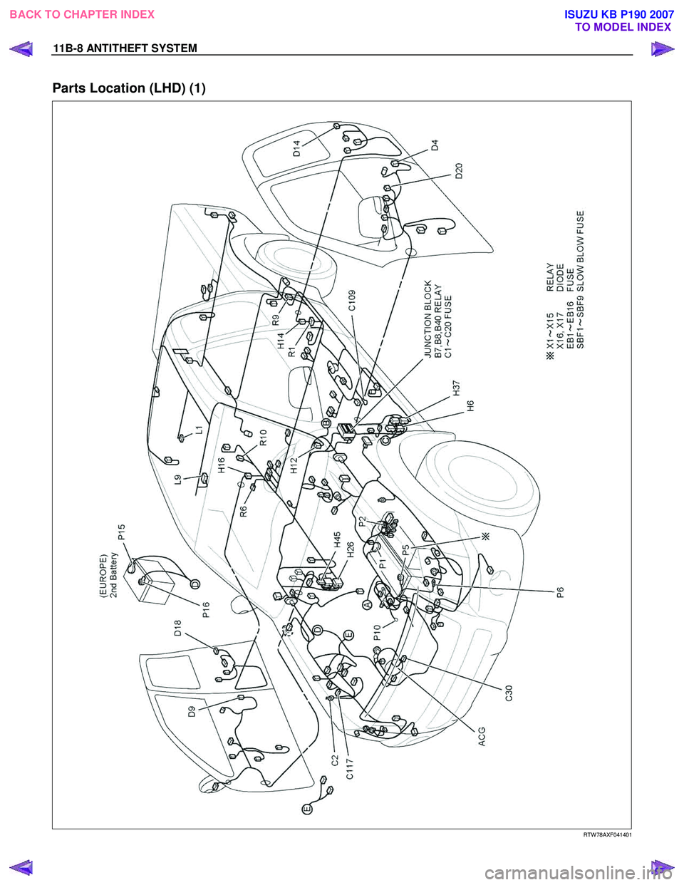 ISUZU KB P190 2007 Workshop Repair Manual 11B-8 ANTITHEFT SYSTEM
Parts Location (LHD) (1)
RTW 78AXF041401
BACK TO CHAPTER INDEX TO MODEL INDEX
ISUZU KB P190 2007 ISUZU KB P190 2007 Workshop Repair Manual 11B-8 ANTITHEFT SYSTEM
Parts Location (LHD) (1)
RTW 78AXF041401
BACK TO CHAPTER INDEX TO MODEL INDEX
ISUZU KB P190 2007