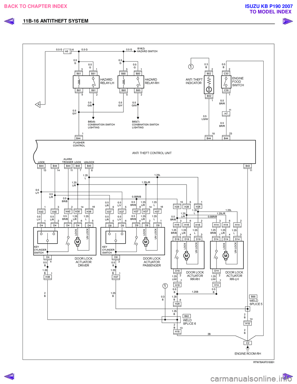 ISUZU KB P190 2007 Workshop Repair Manual 11B-16 ANTITHEFT SYSTEM
RTW 78AXF019301
BACK TO CHAPTER INDEX
TO MODEL INDEX
ISUZU KB P190 2007 ISUZU KB P190 2007 Workshop Repair Manual 11B-16 ANTITHEFT SYSTEM
RTW 78AXF019301
BACK TO CHAPTER INDEX
TO MODEL INDEX
ISUZU KB P190 2007